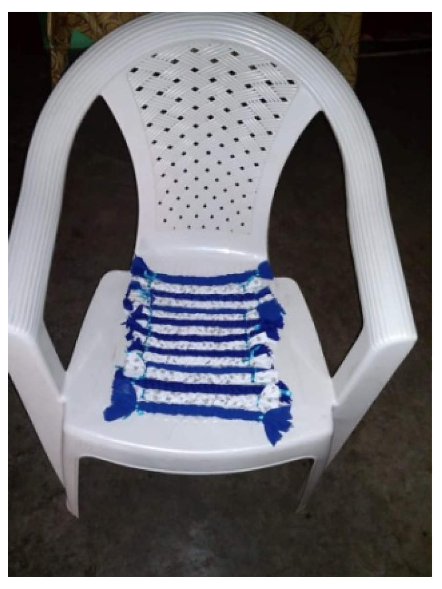 Environsciproc 15 00040 g006 550