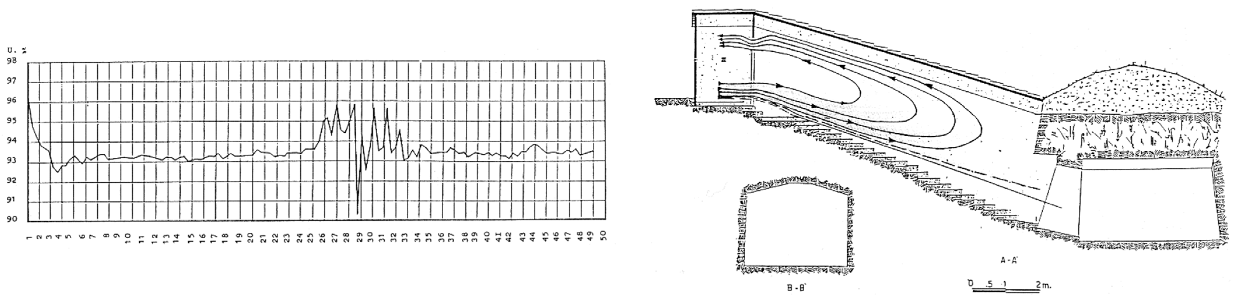 Environsciproc 15 00042 g002 550