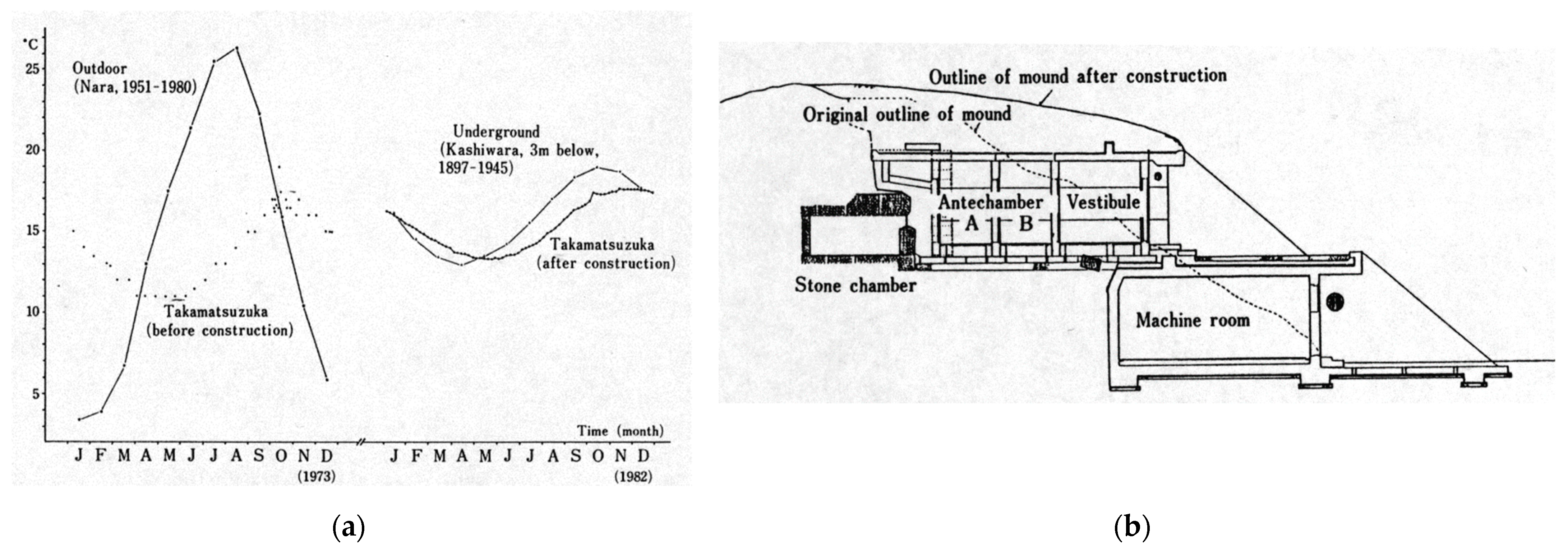 Environsciproc 15 00042 g003 550