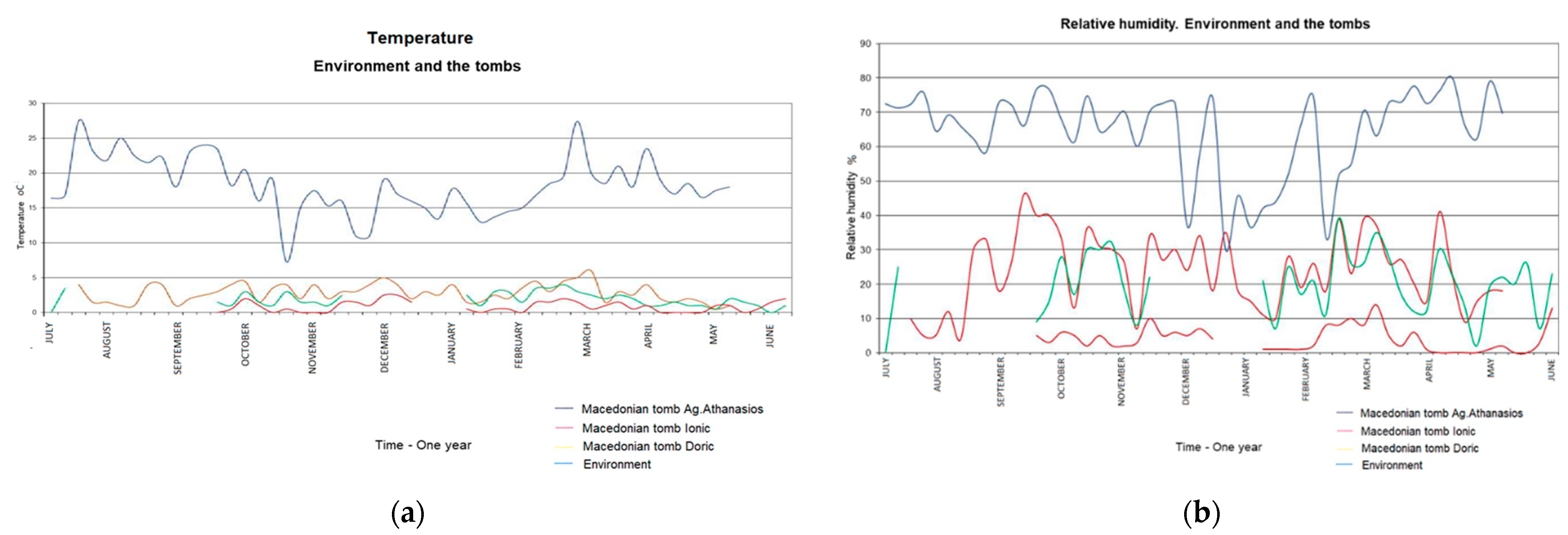 Environsciproc 15 00042 g007 550