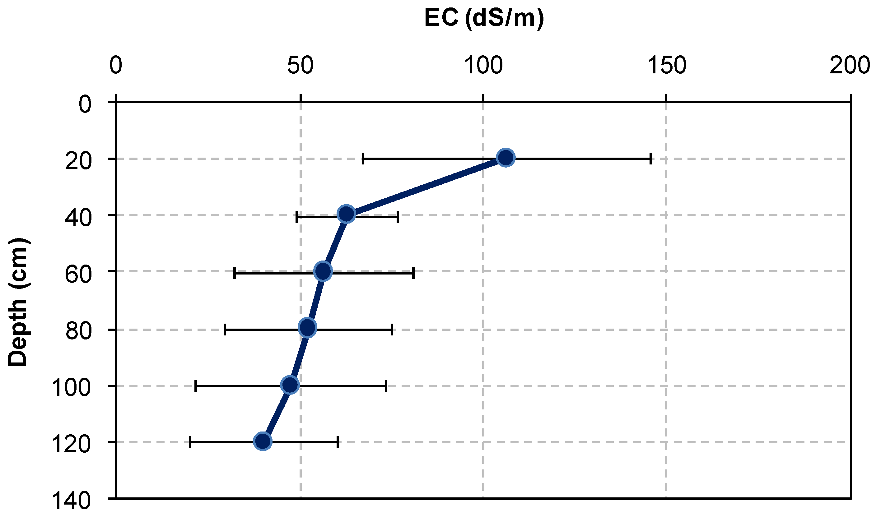 Environsciproc 16 00003 g001