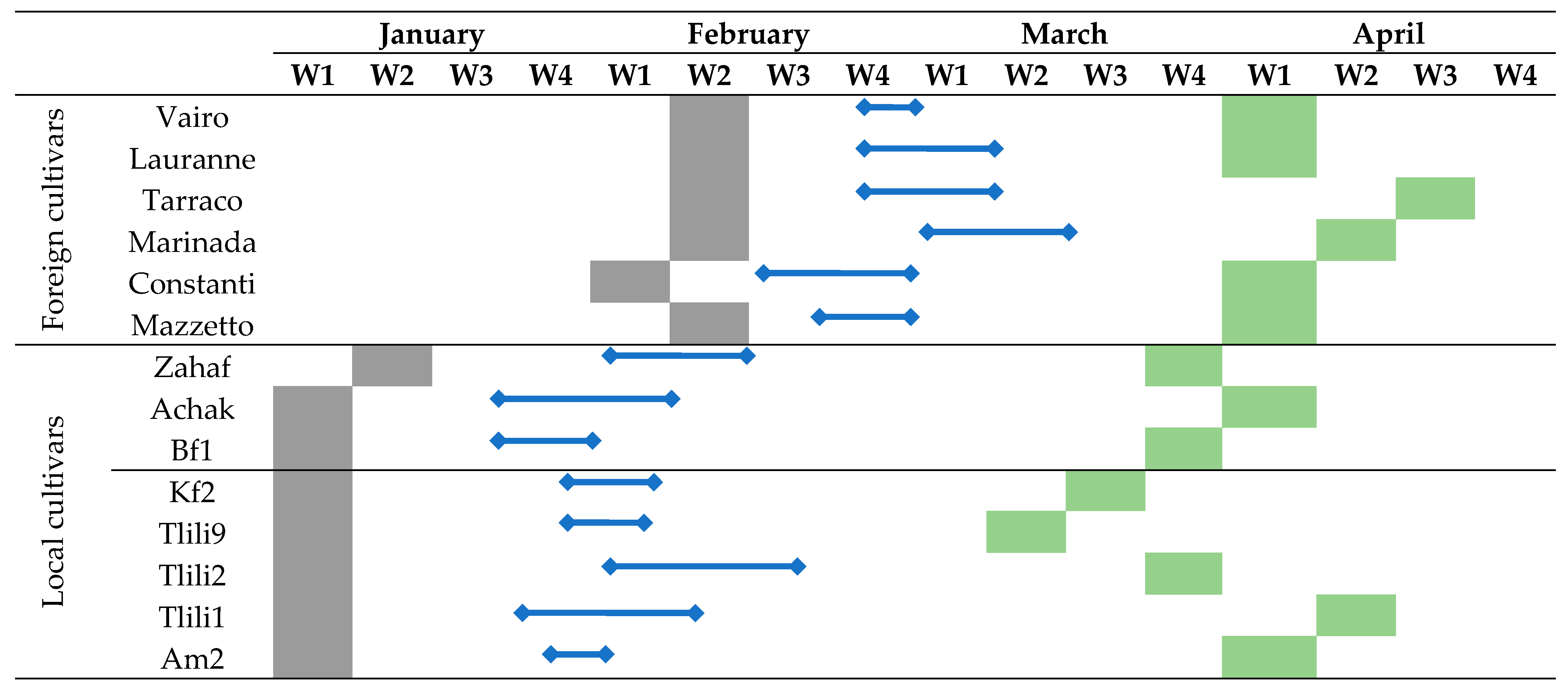 Environsciproc 16 00007 g001