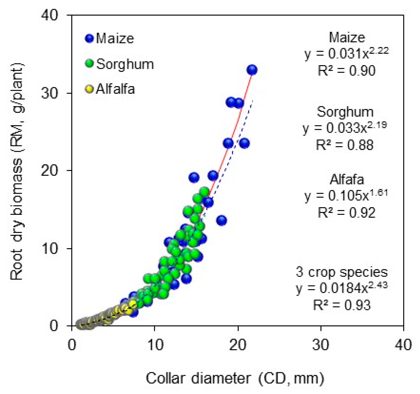 Environsciproc 16 00011 g001