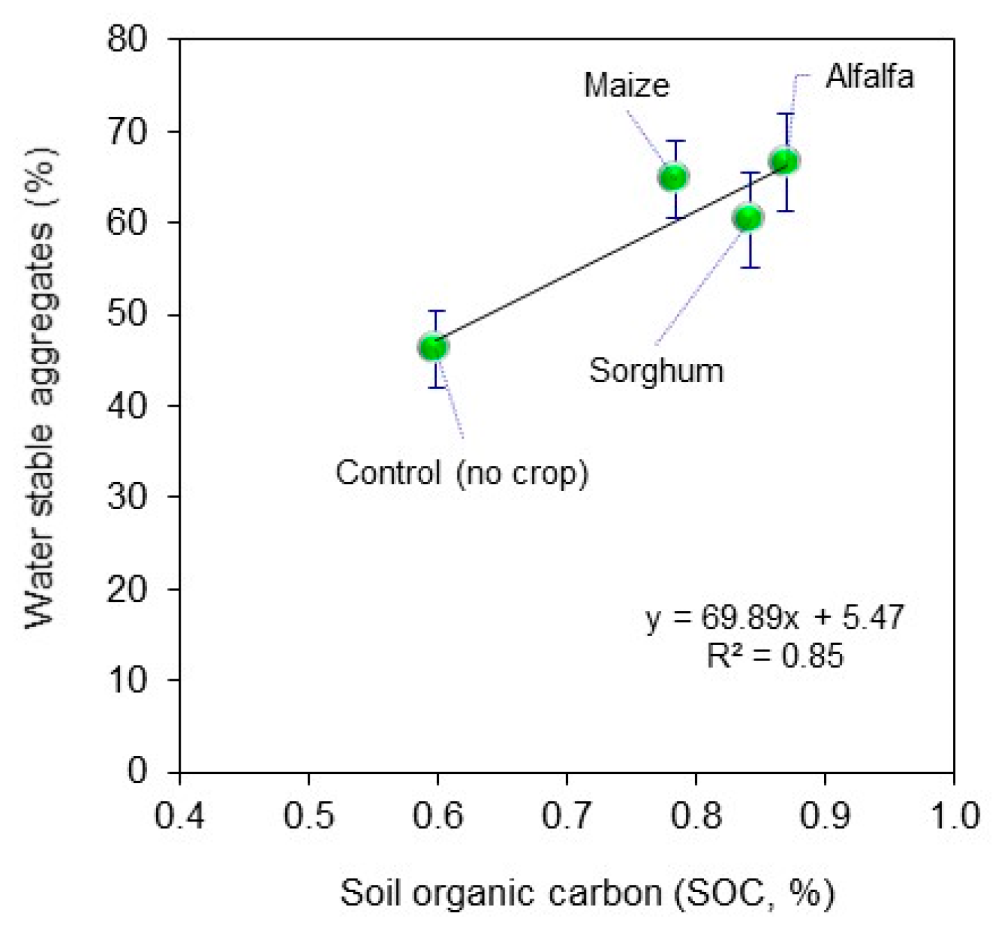 Environsciproc 16 00011 g002