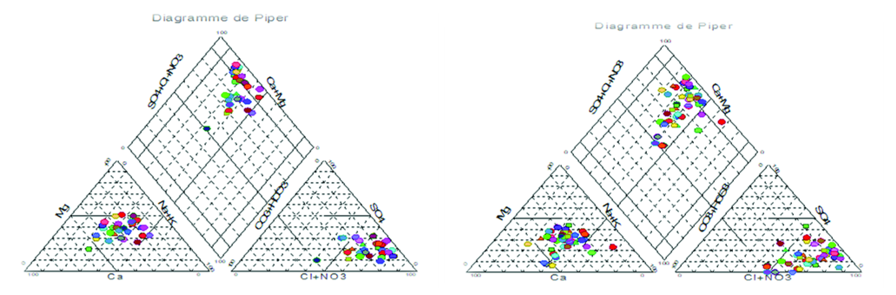 Environsciproc 16 00020 g003