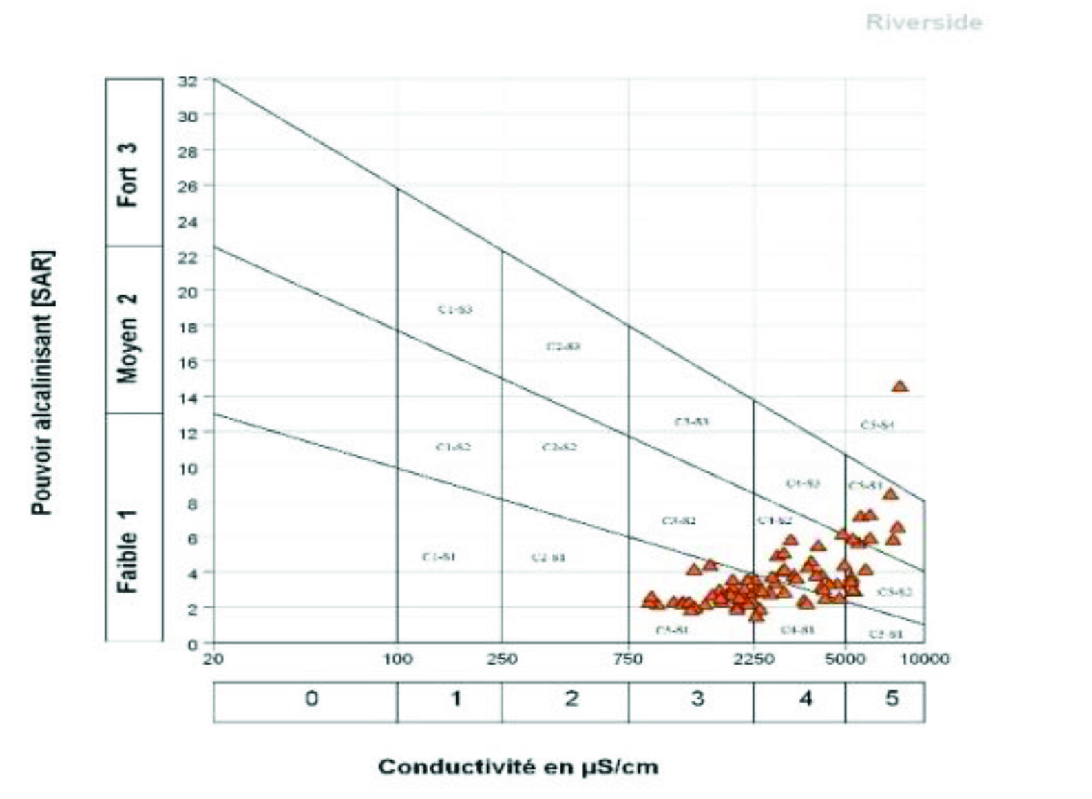 Environsciproc 16 00020 g004