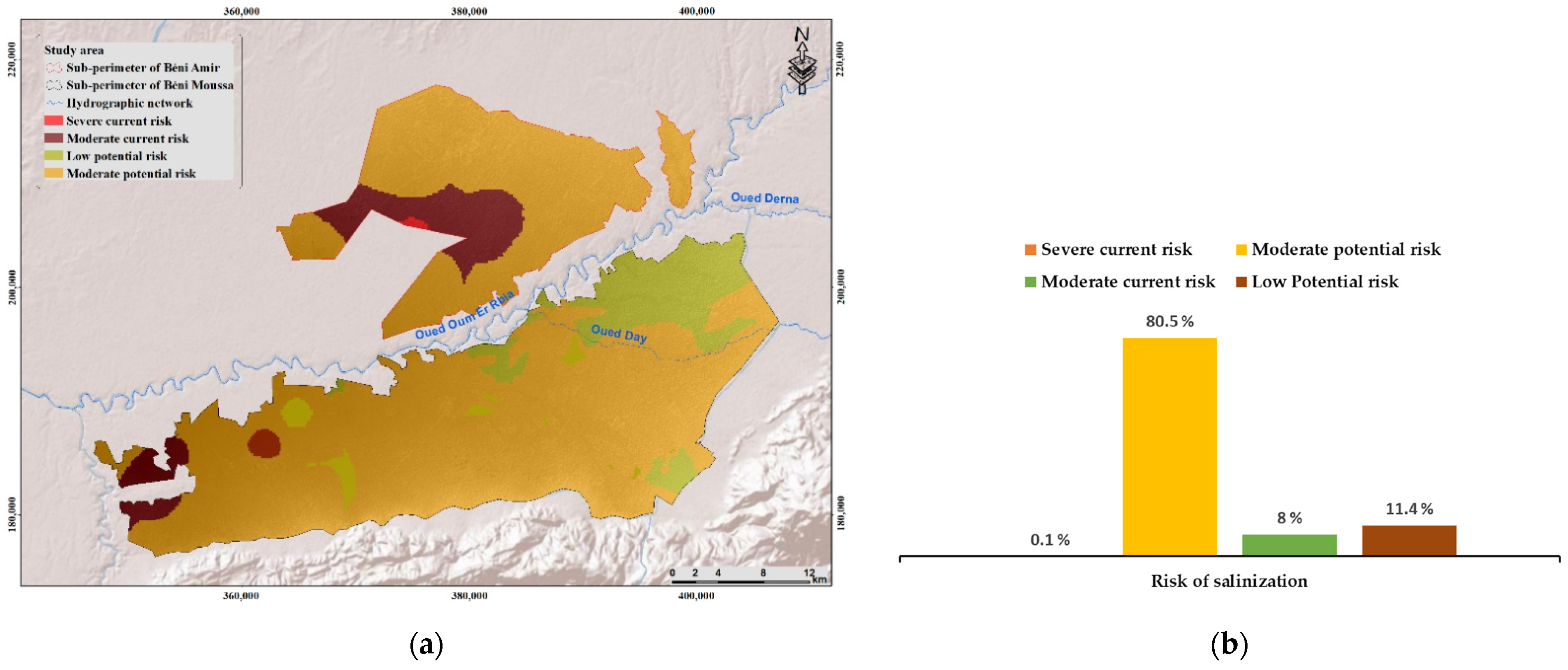 Environsciproc 16 00024 g002