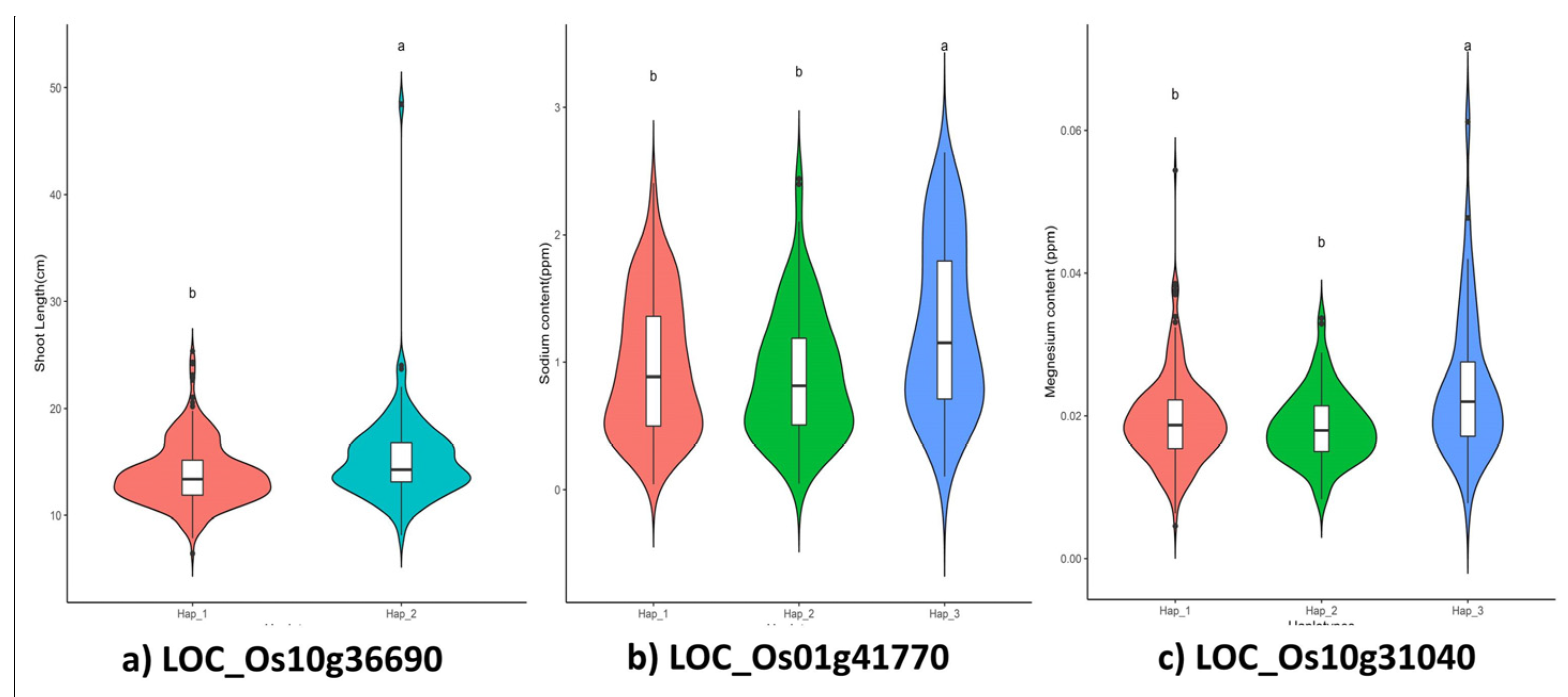 Environsciproc 16 00039 g001
