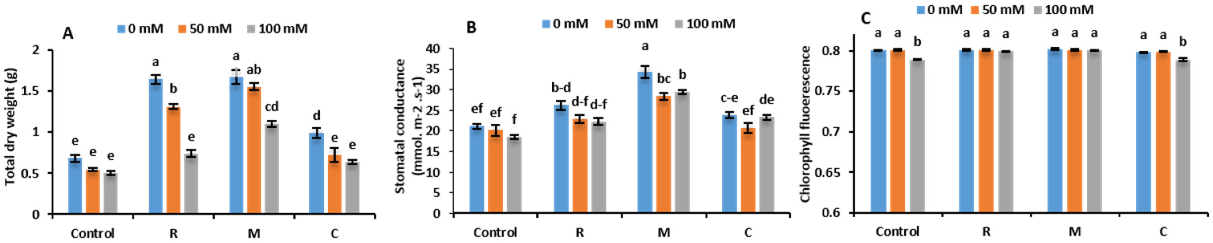 Environsciproc 16 00041 g002