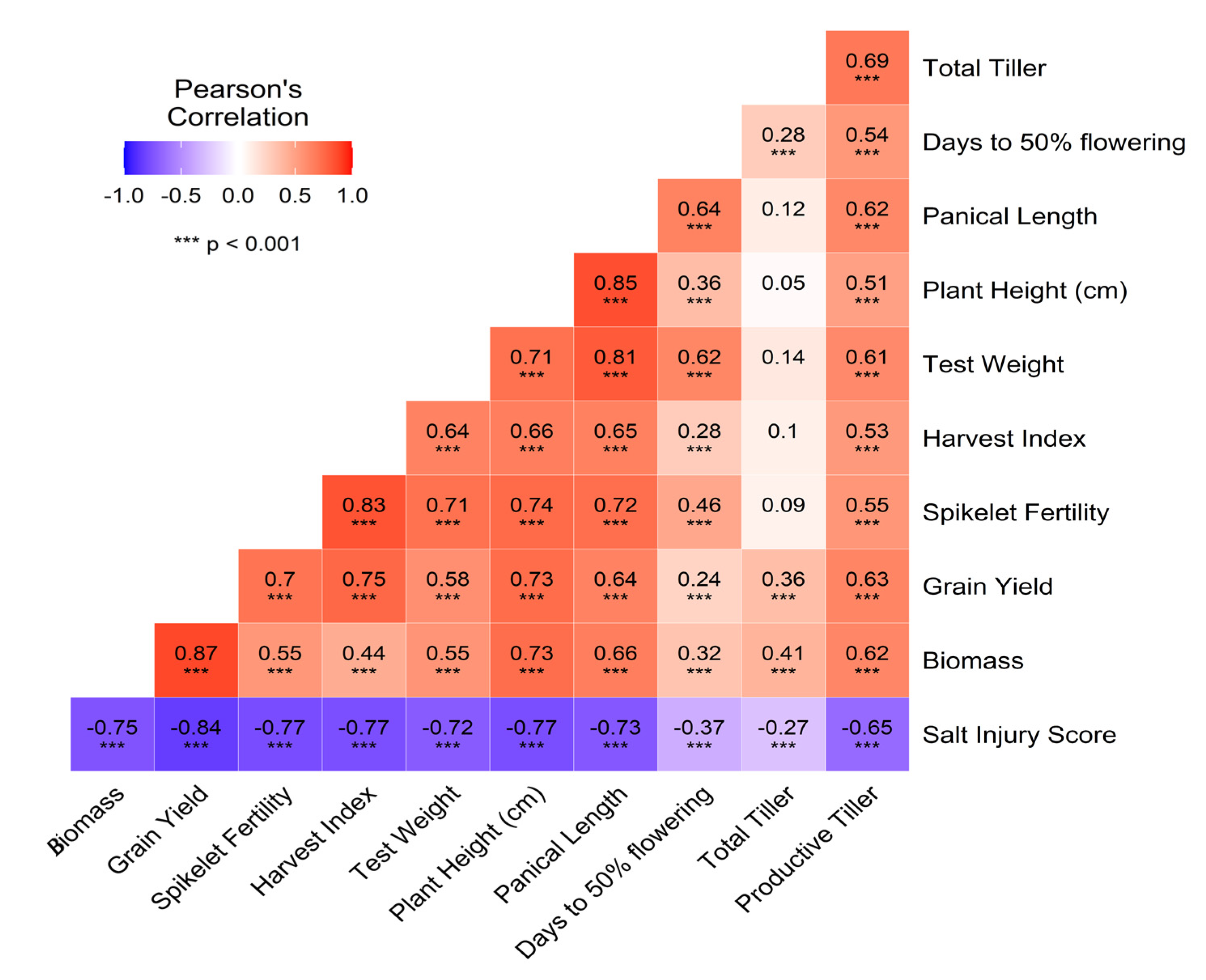 Environsciproc 16 00047 g003 Environsciproc 16 00047 g003