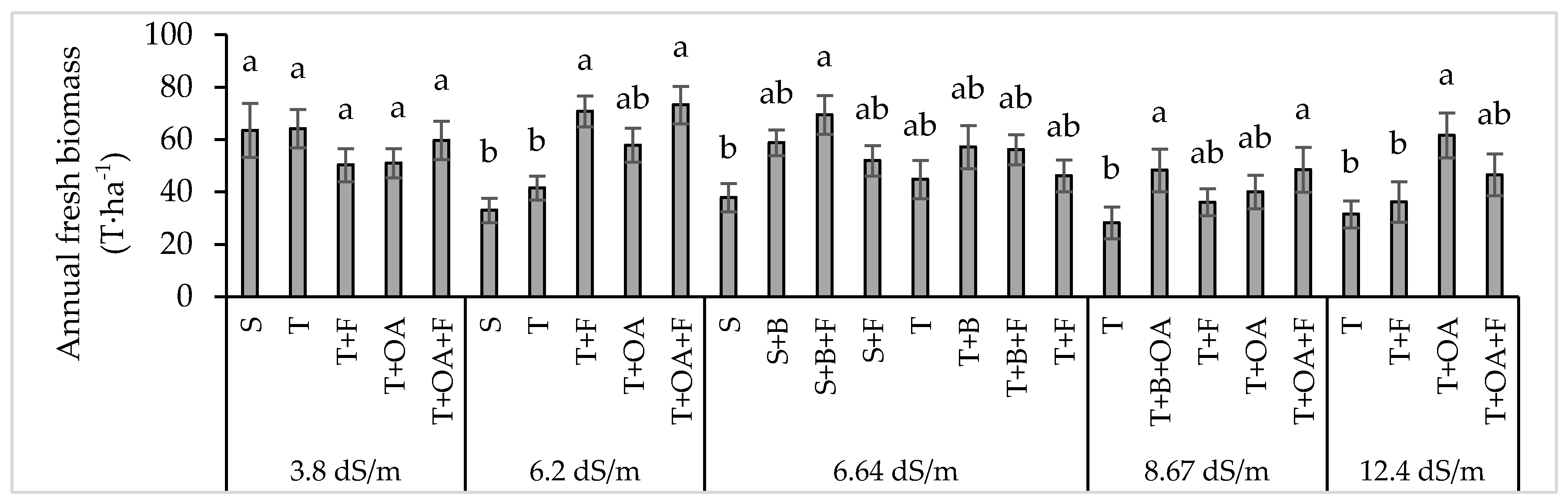 Environsciproc 16 00050 g001