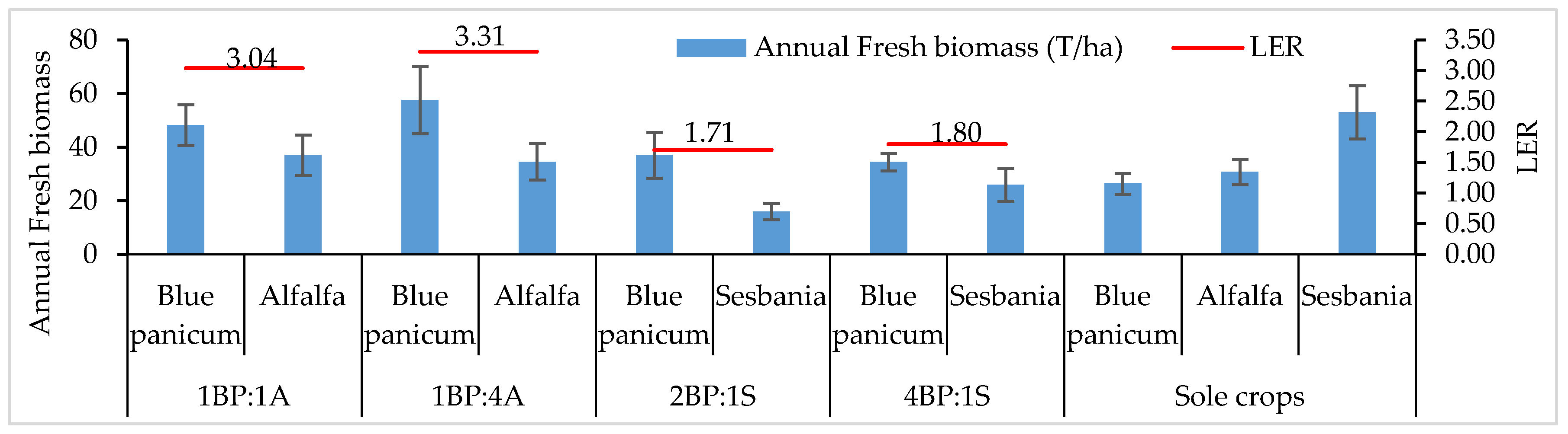 Environsciproc 16 00050 g002