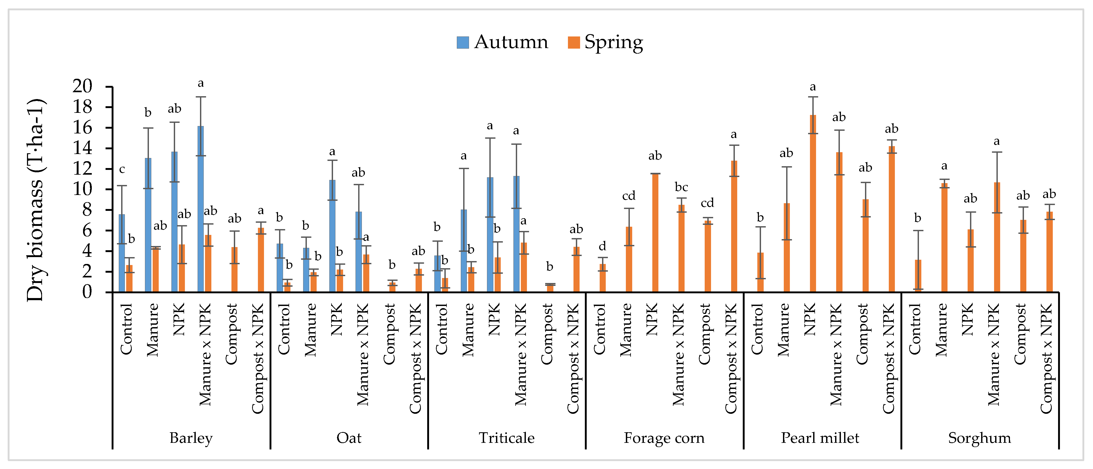 Environsciproc 16 00051 g001
