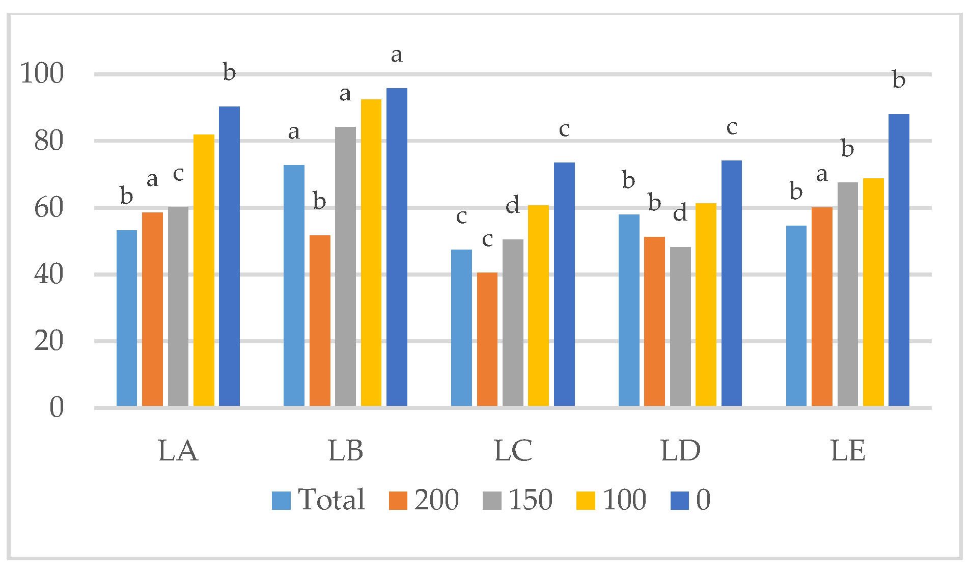 Environsciproc 16 00071 g001
