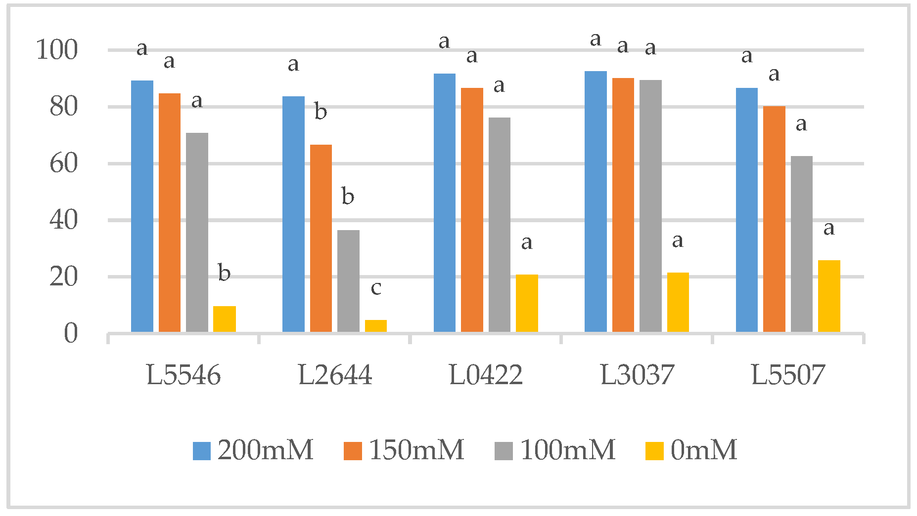 Environsciproc 16 00071 g002