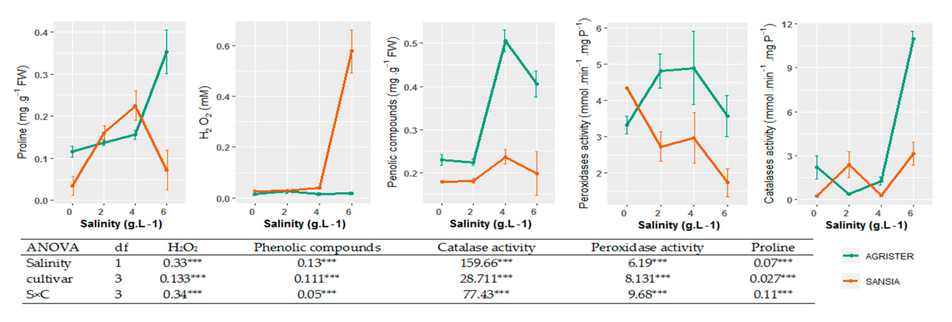 Environsciproc 16 00073 g001