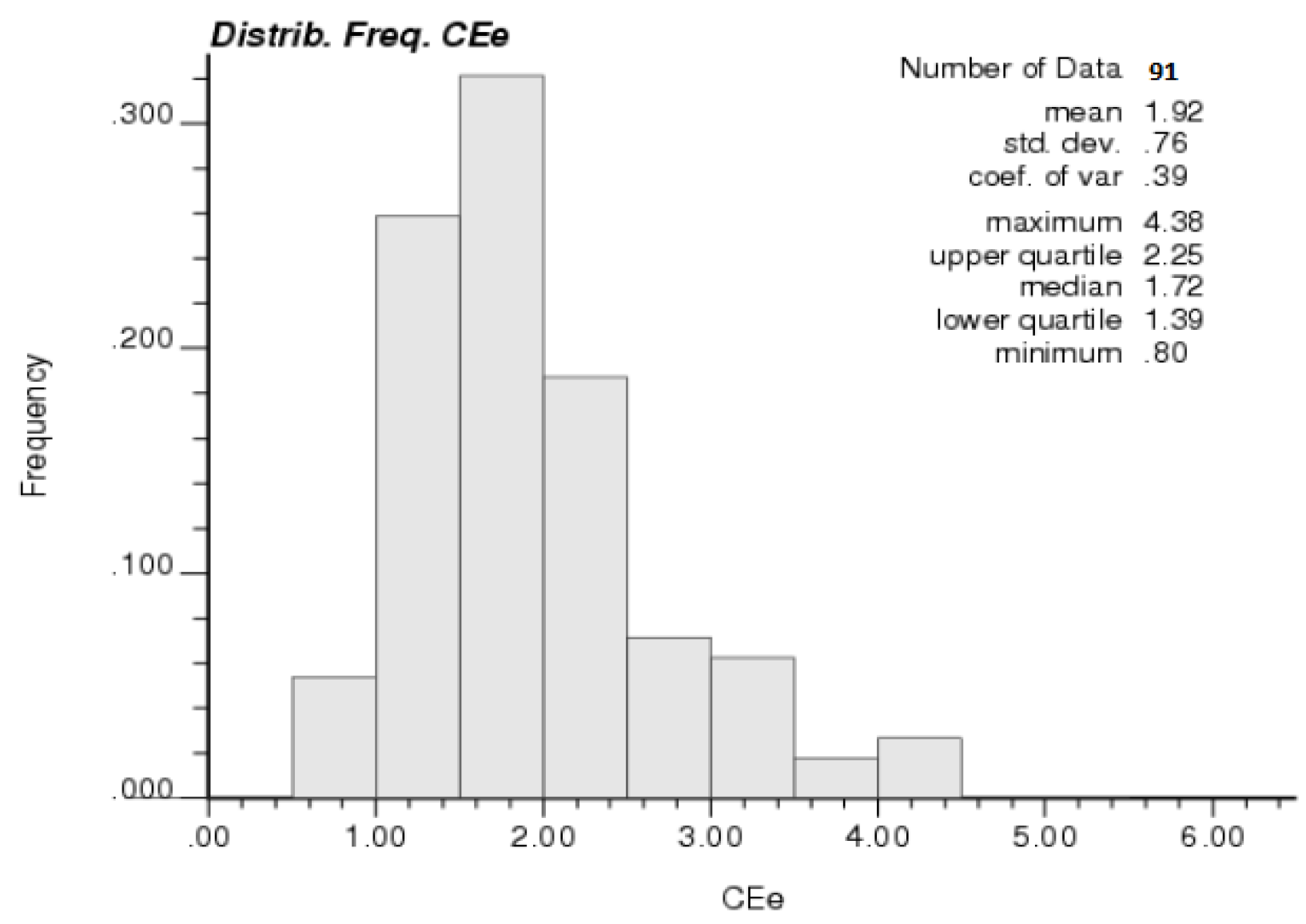 Environsciproc 16 00076 g003