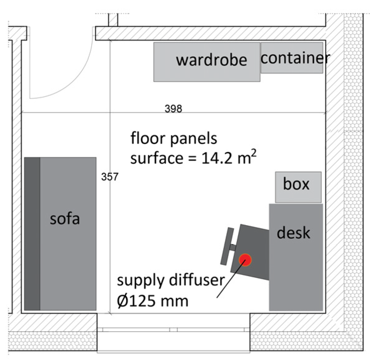 Environsciproc 18 00002 g001 550