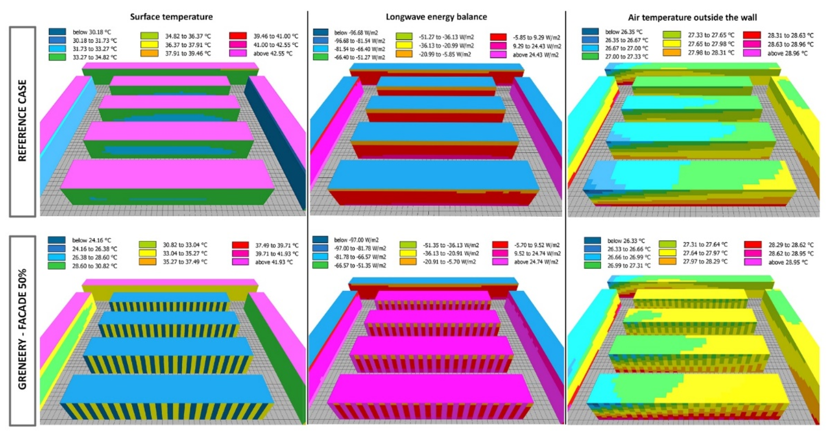 Environsciproc 18 00007 g002 550