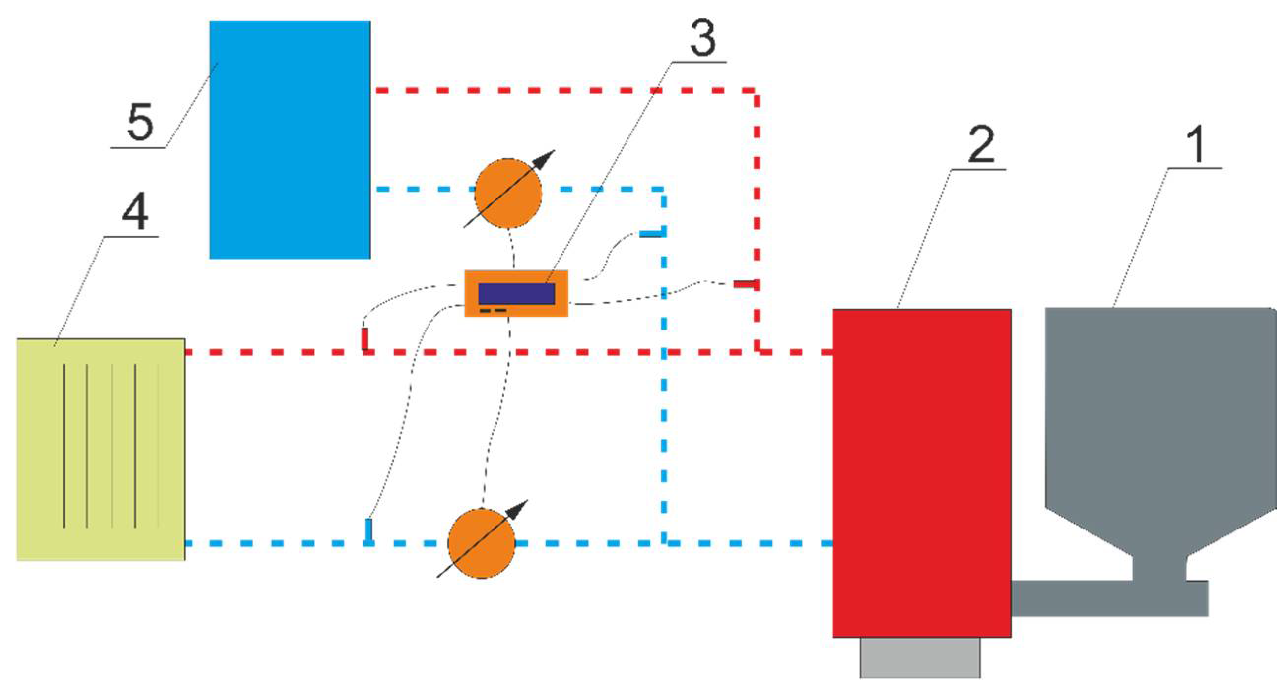 Environsciproc 18 00010 g002 550