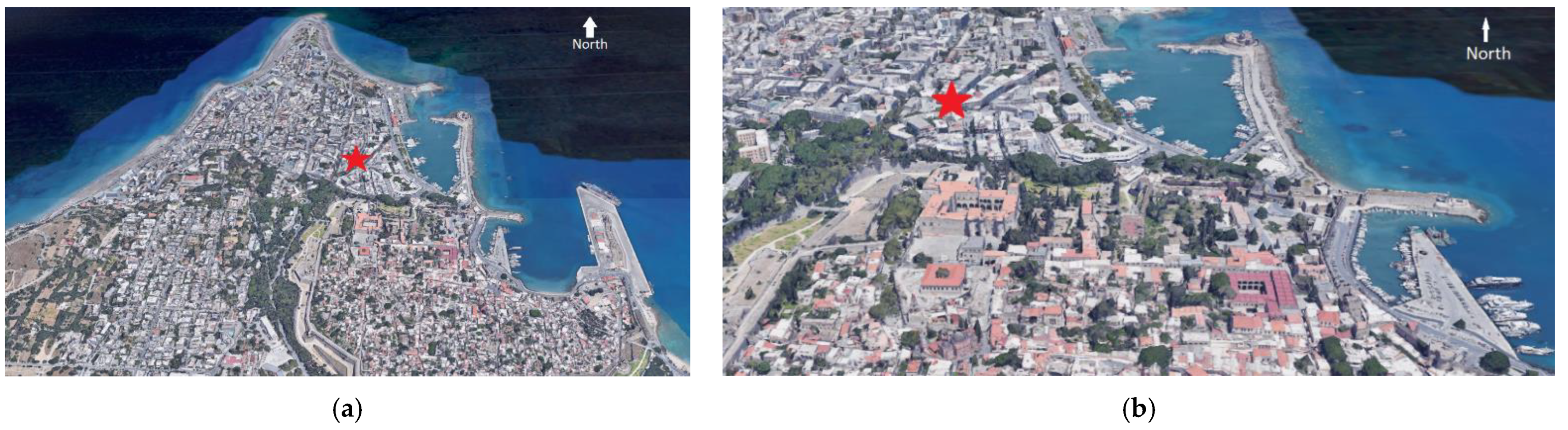 Environsciproc 19 00001 g001