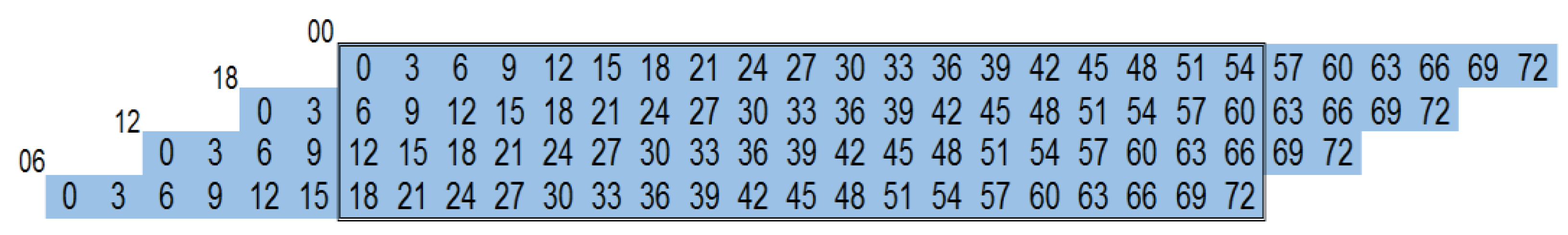 Environsciproc 19 00005 g001 Environsciproc 19 00005 g001