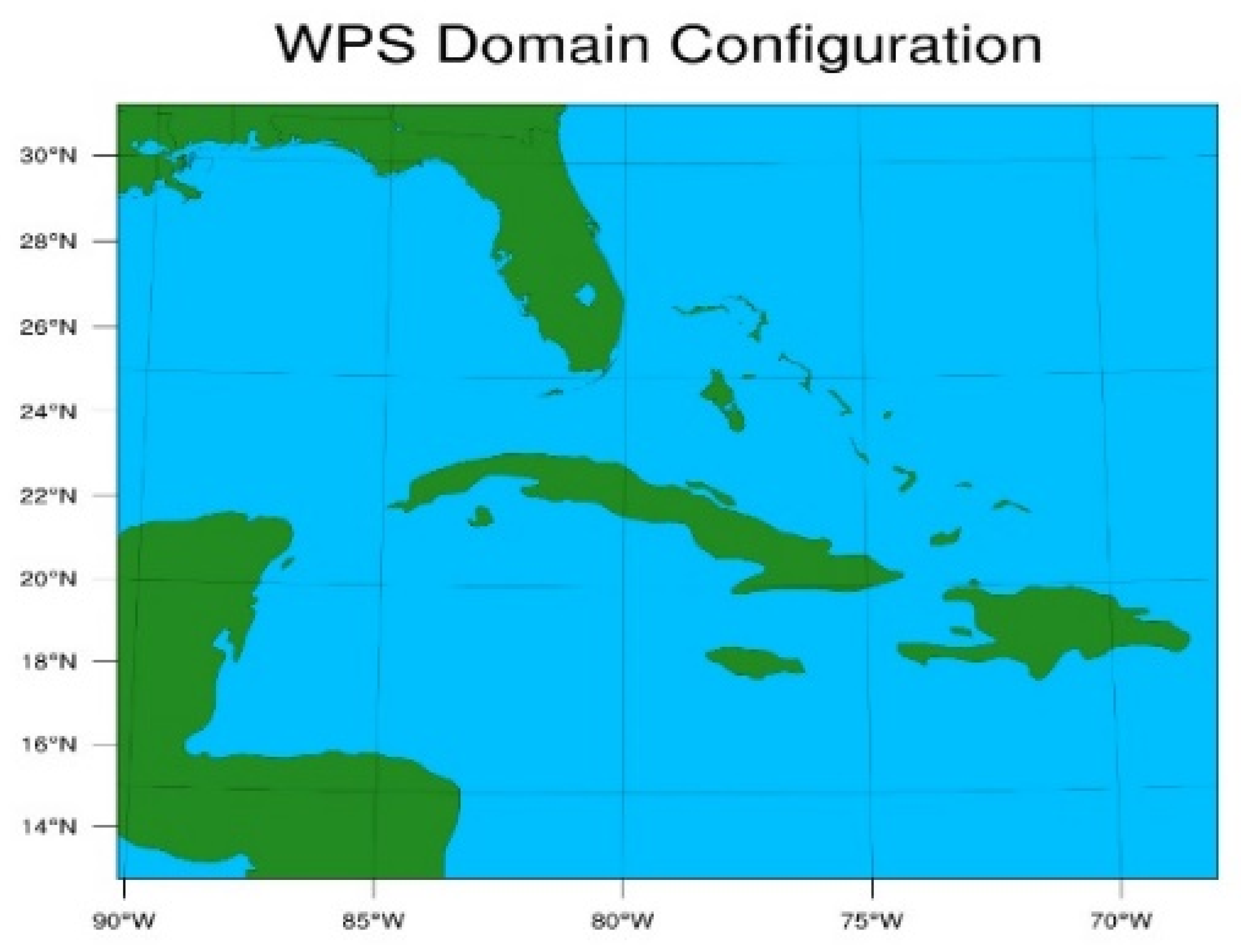Environsciproc 19 00006 g001