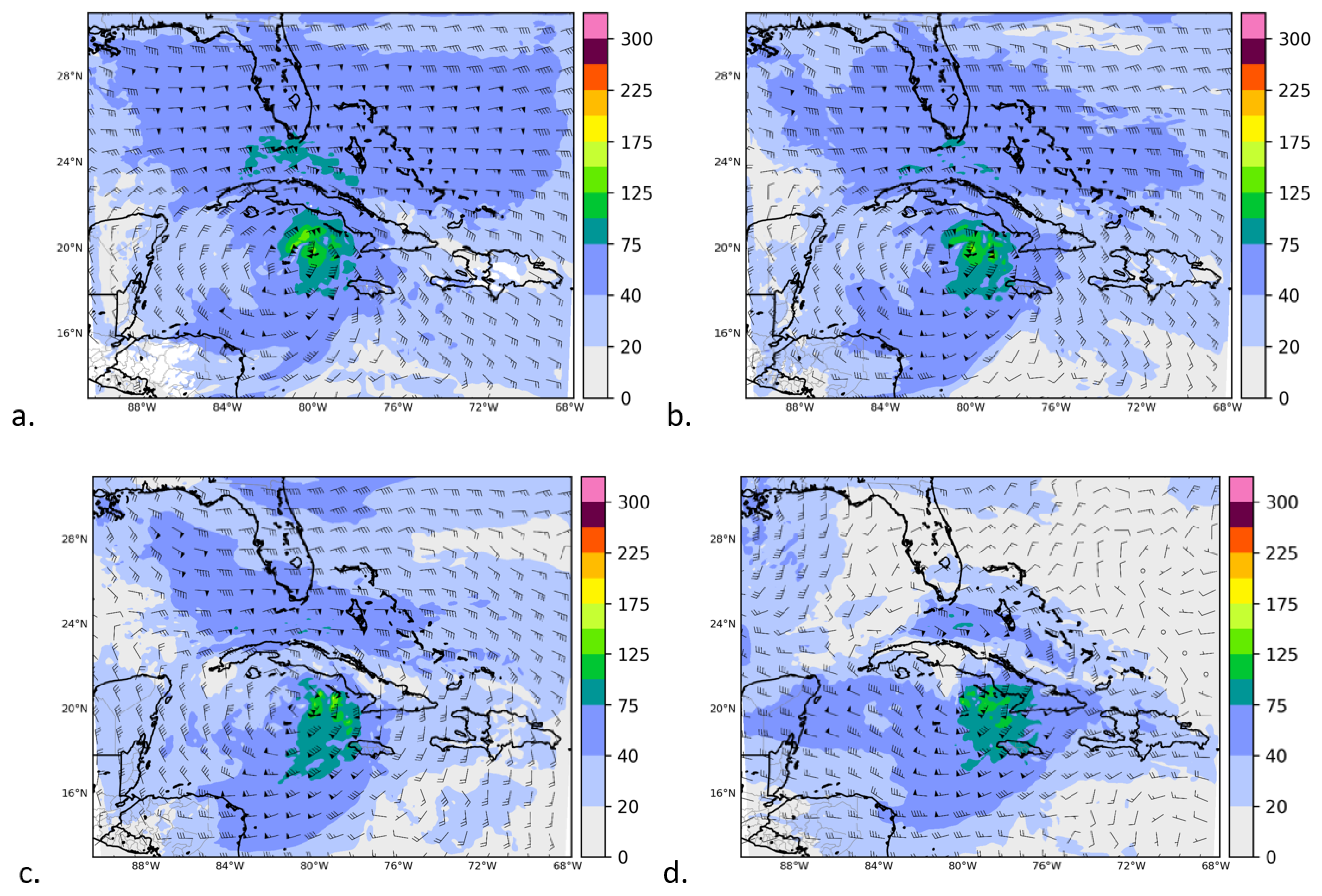 Environsciproc 19 00006 g003