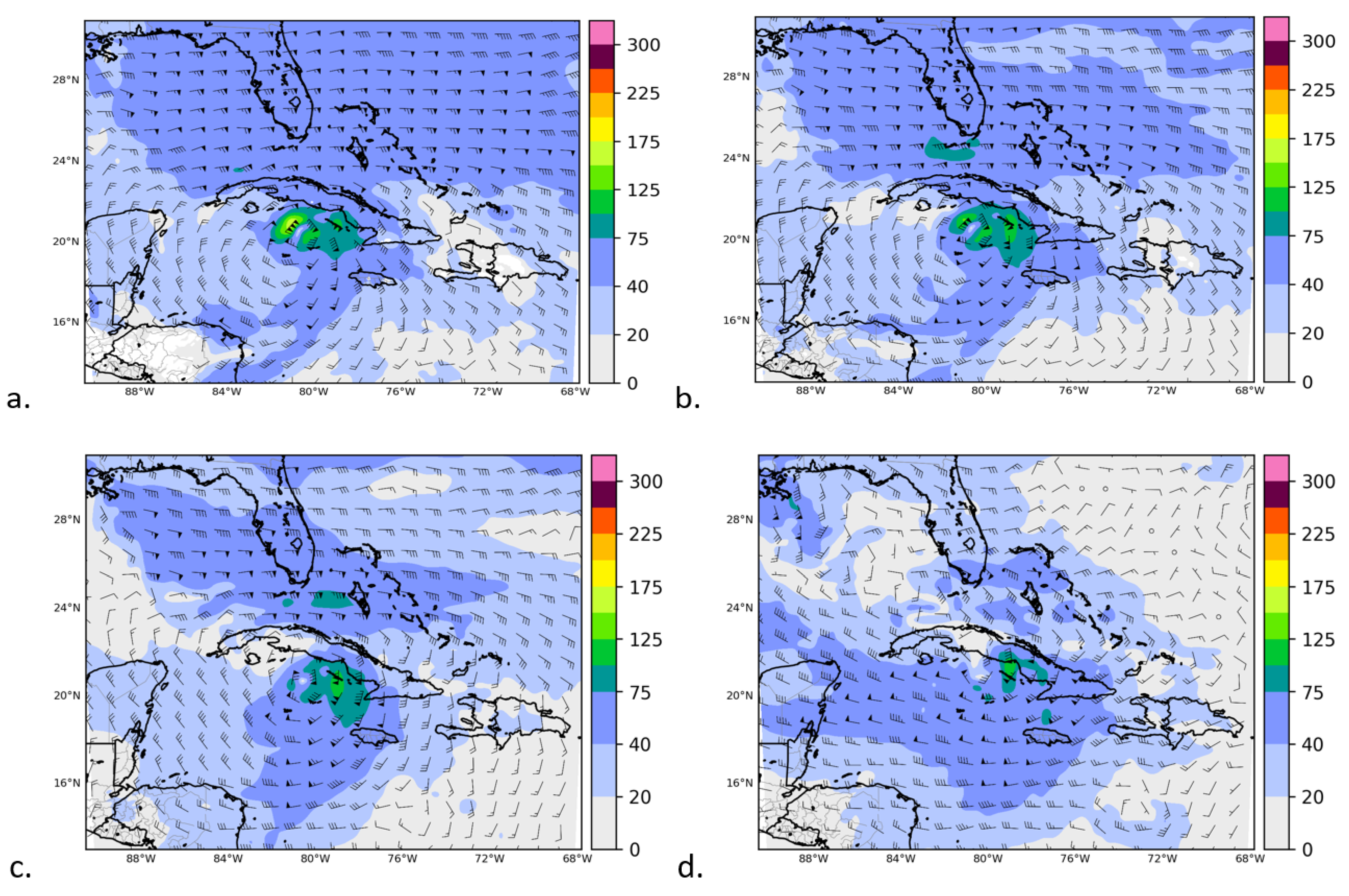 Environsciproc 19 00006 g004