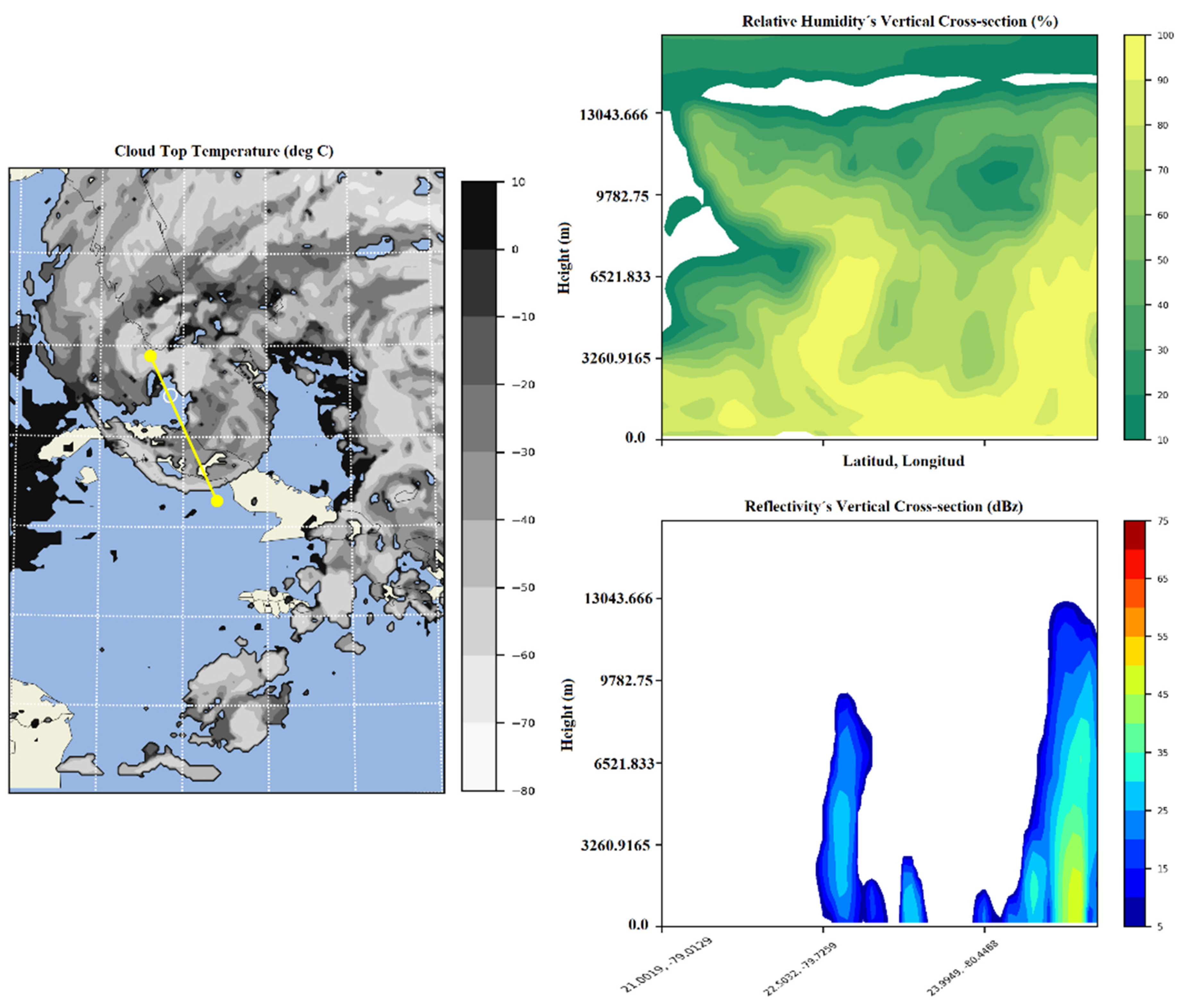 Environsciproc 19 00006 g007