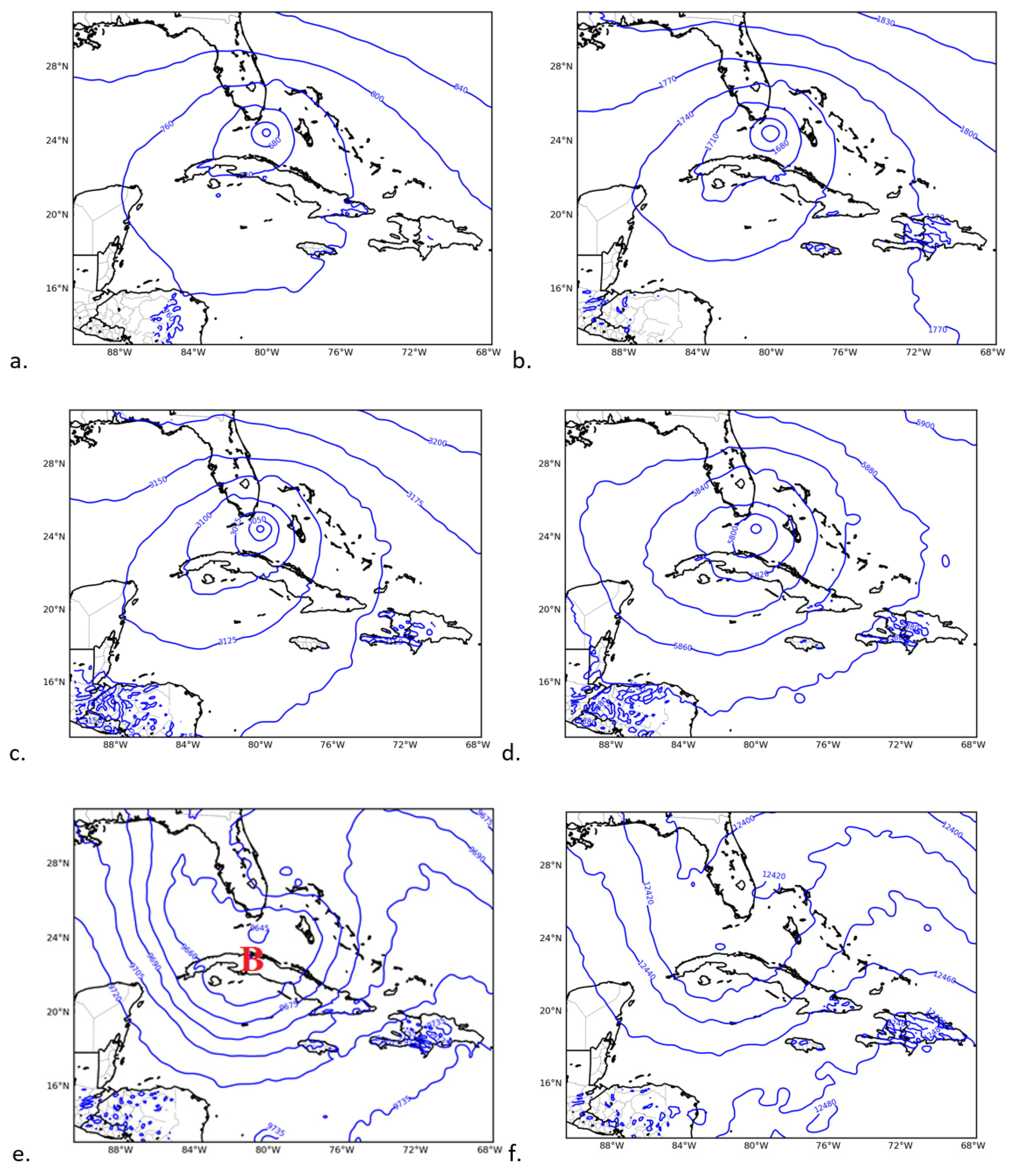 Environsciproc 19 00006 g008