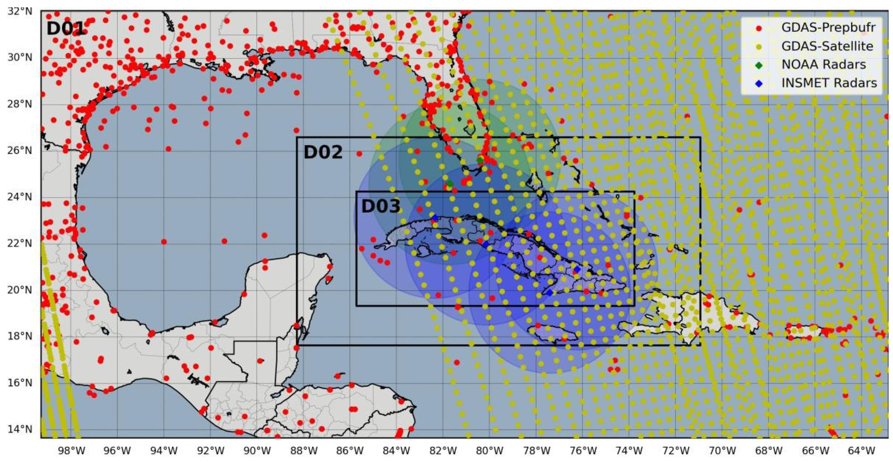 Environsciproc 19 00013 g001