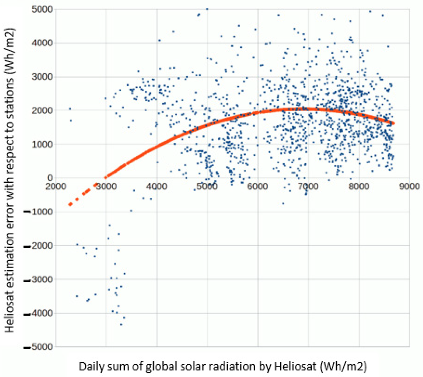 Environsciproc 19 00025 g002