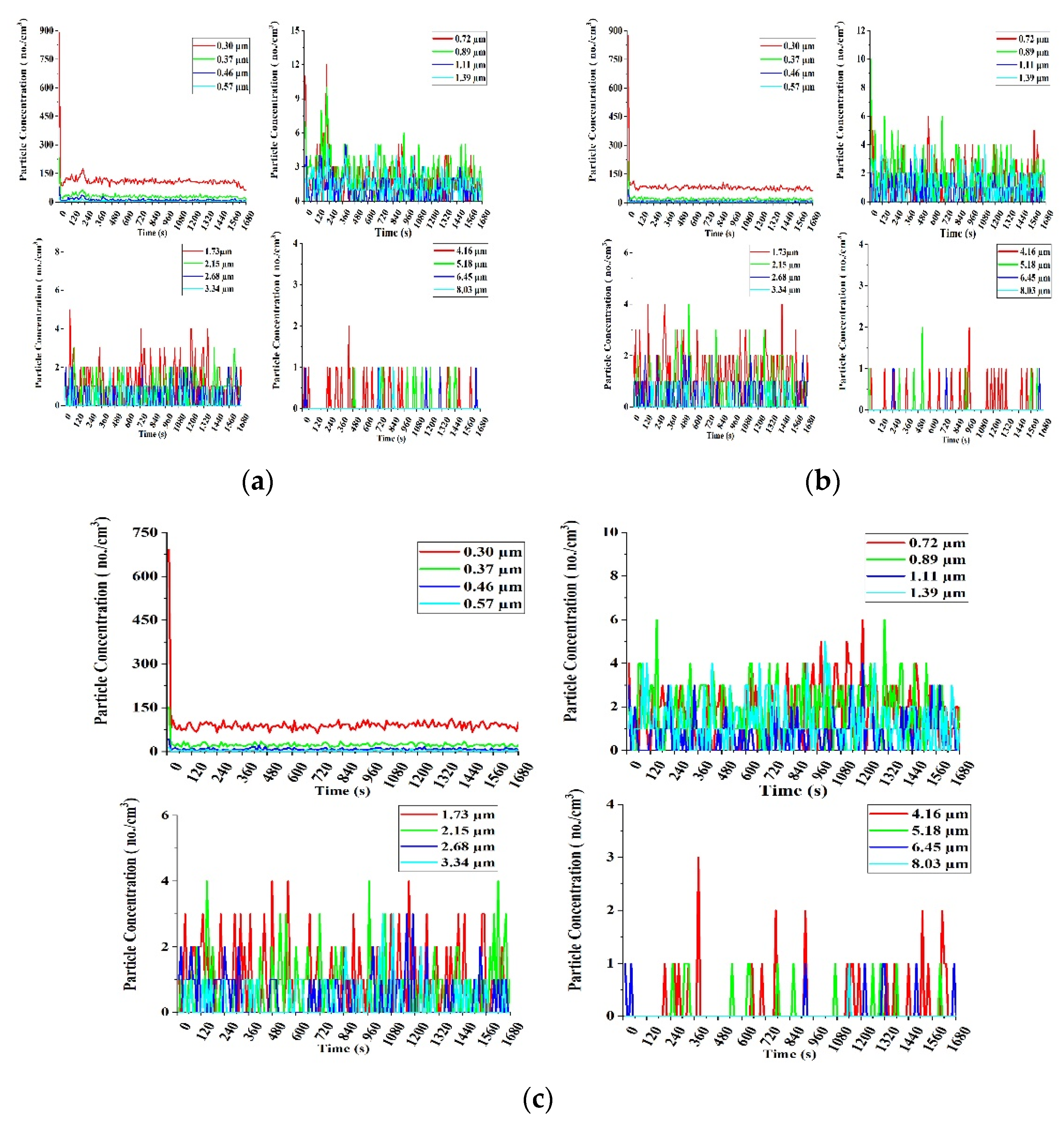 Environsciproc 19 00026 g002 Environsciproc 19 00026 g002