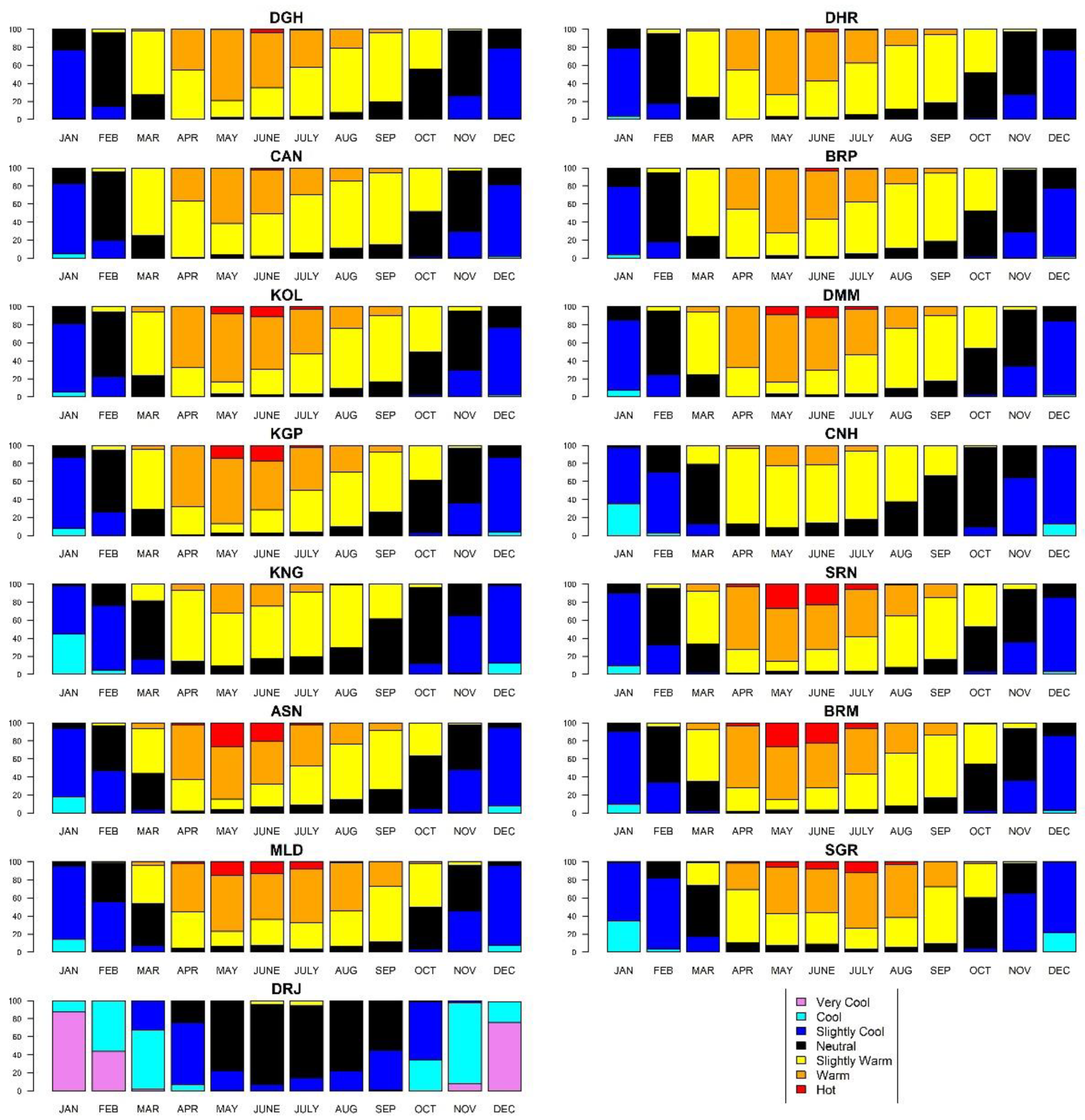 Environsciproc 19 00028 g001