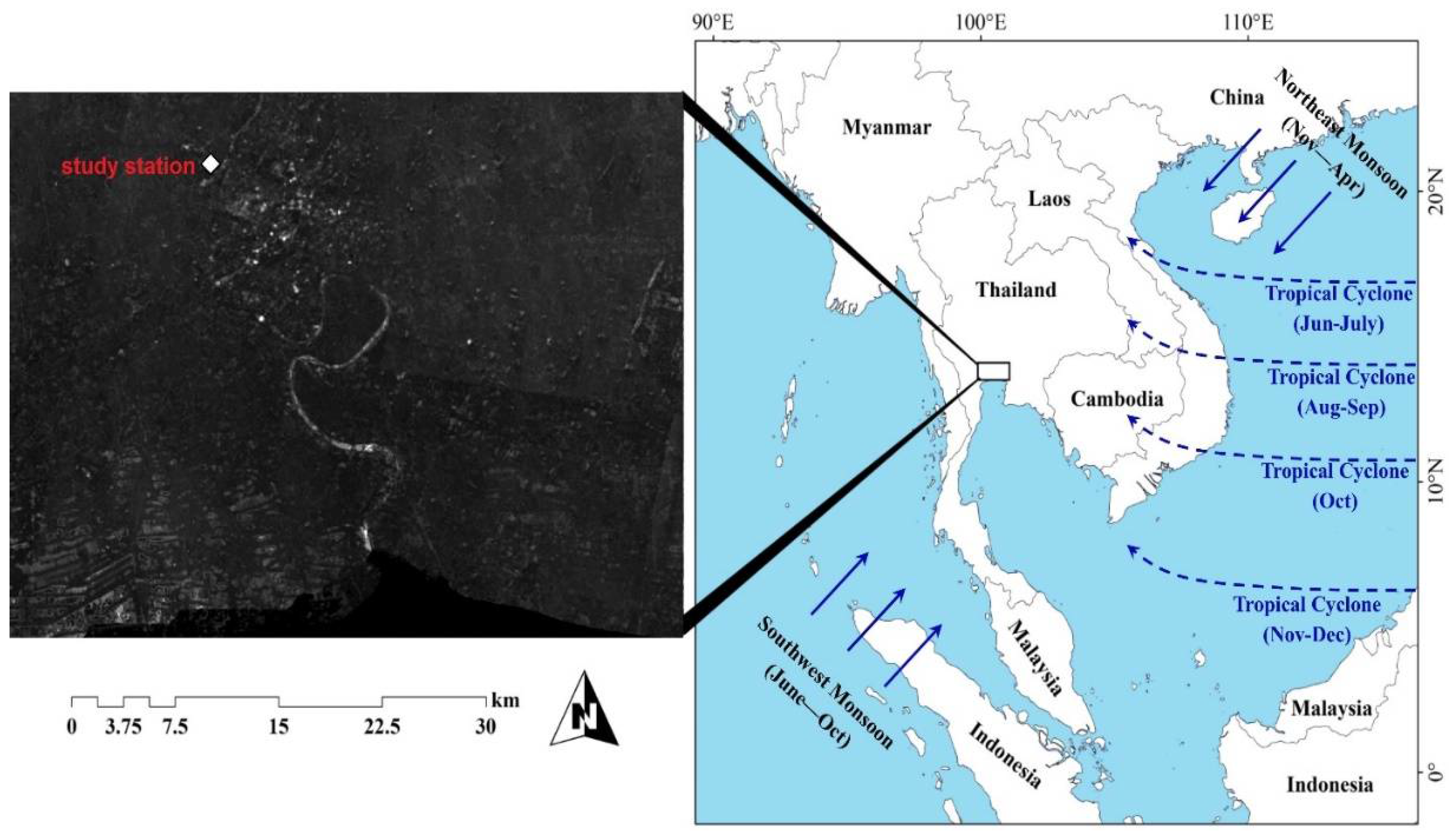 Environsciproc 19 00032 g001