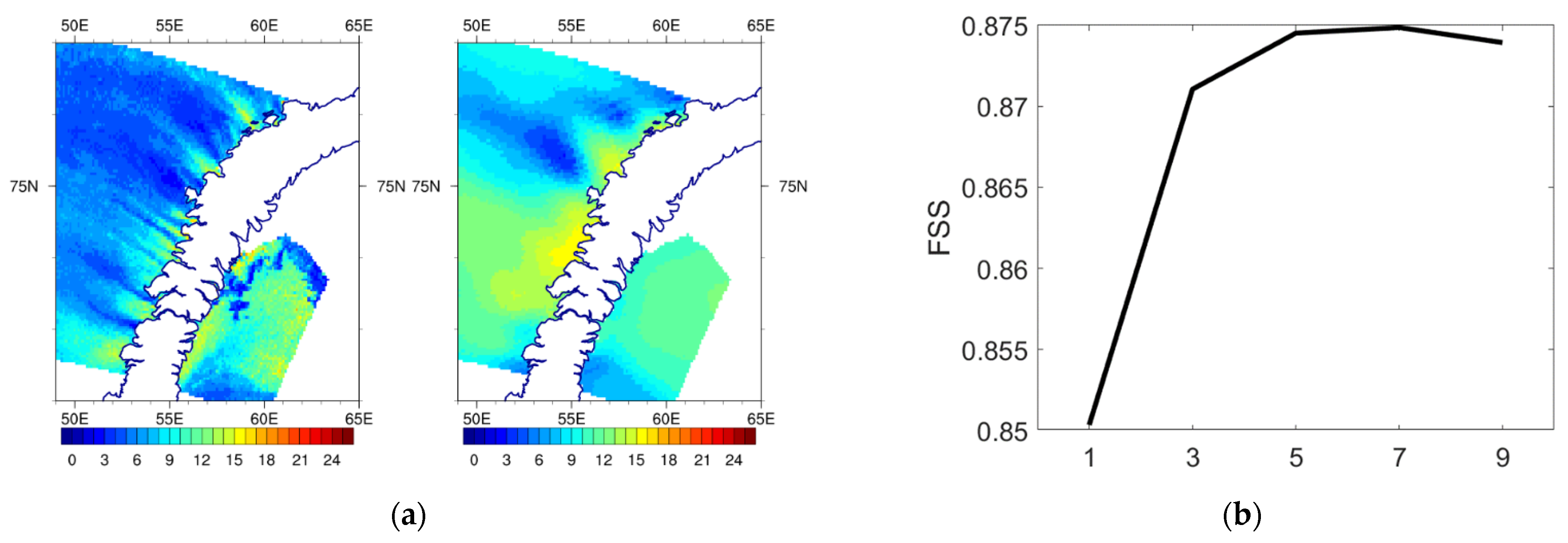 Environsciproc 19 00039 g003