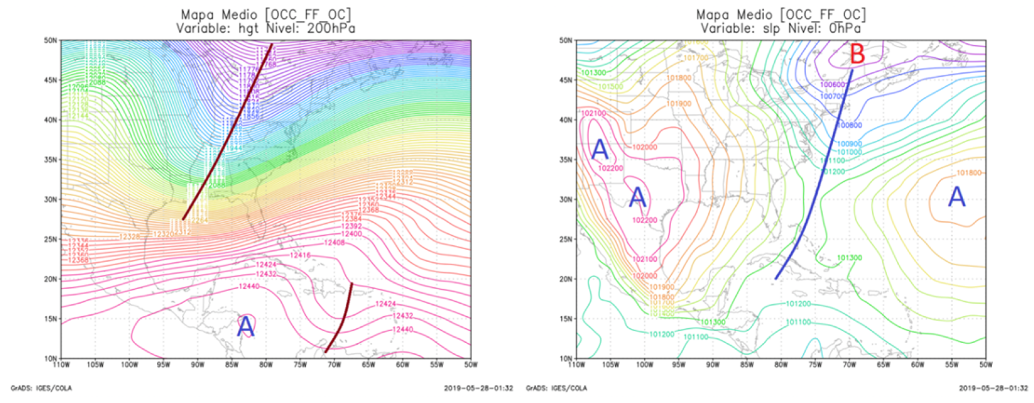 Environsciproc 19 00044 g002 550