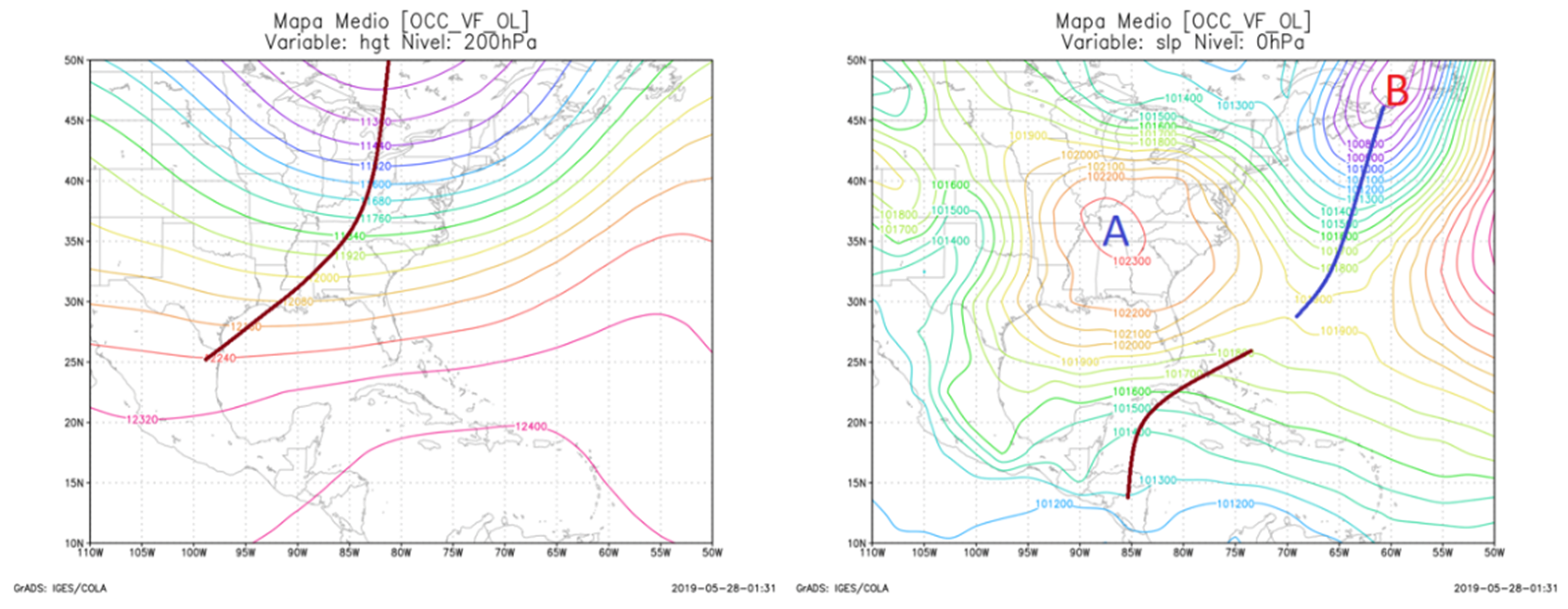 Environsciproc 19 00044 g004 550