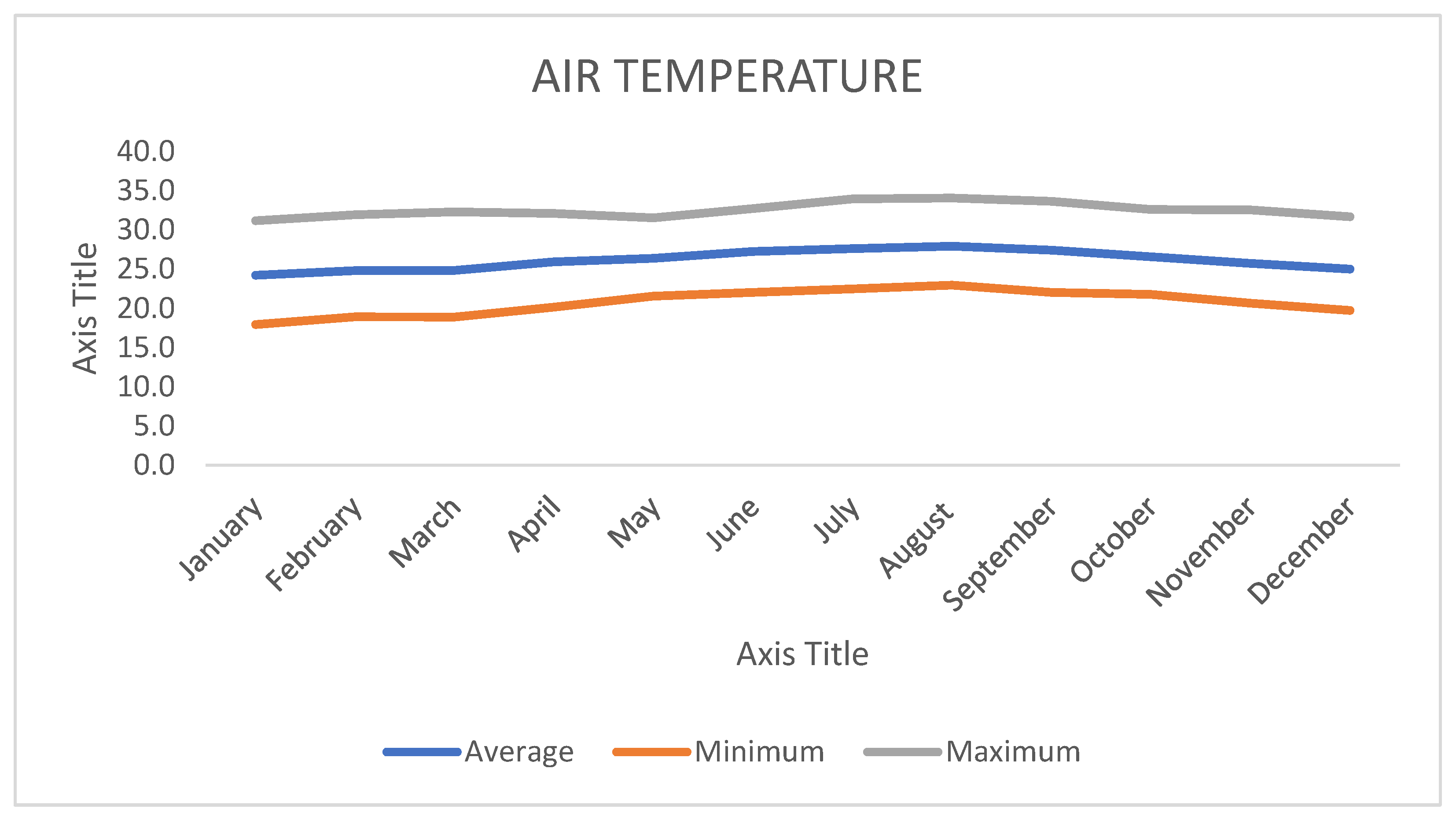Environsciproc 19 00045 g002 550