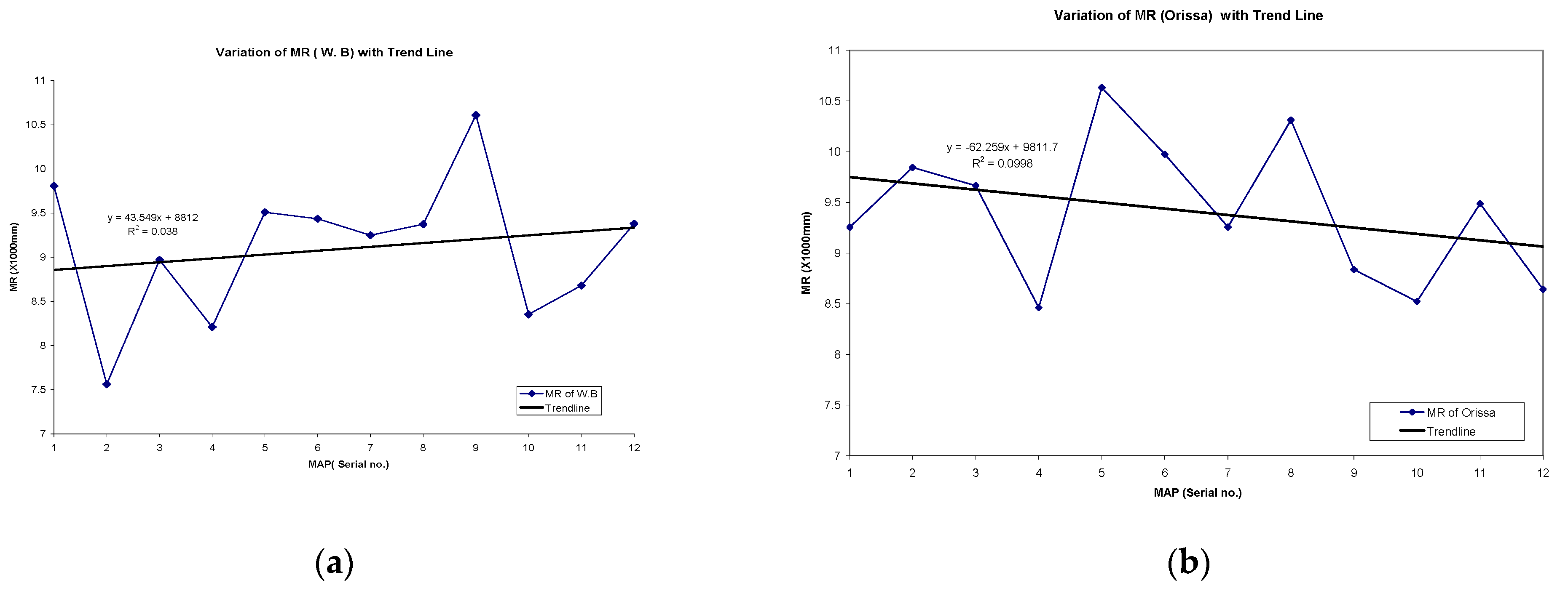 Environsciproc 19 00048 g004a 550