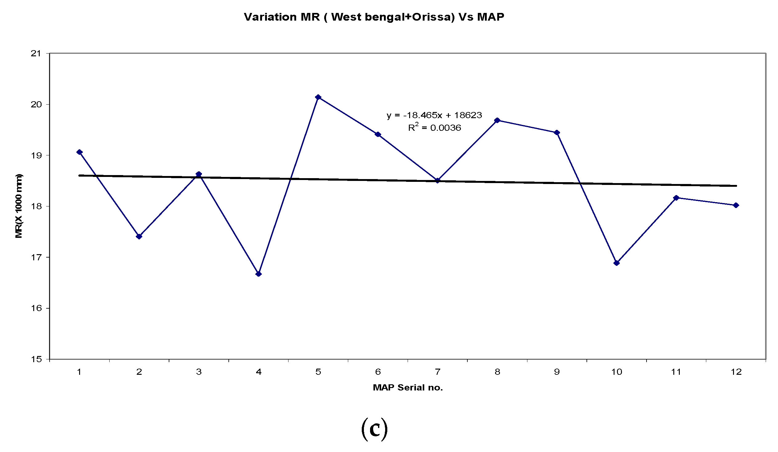 Environsciproc 19 00048 g004b 550