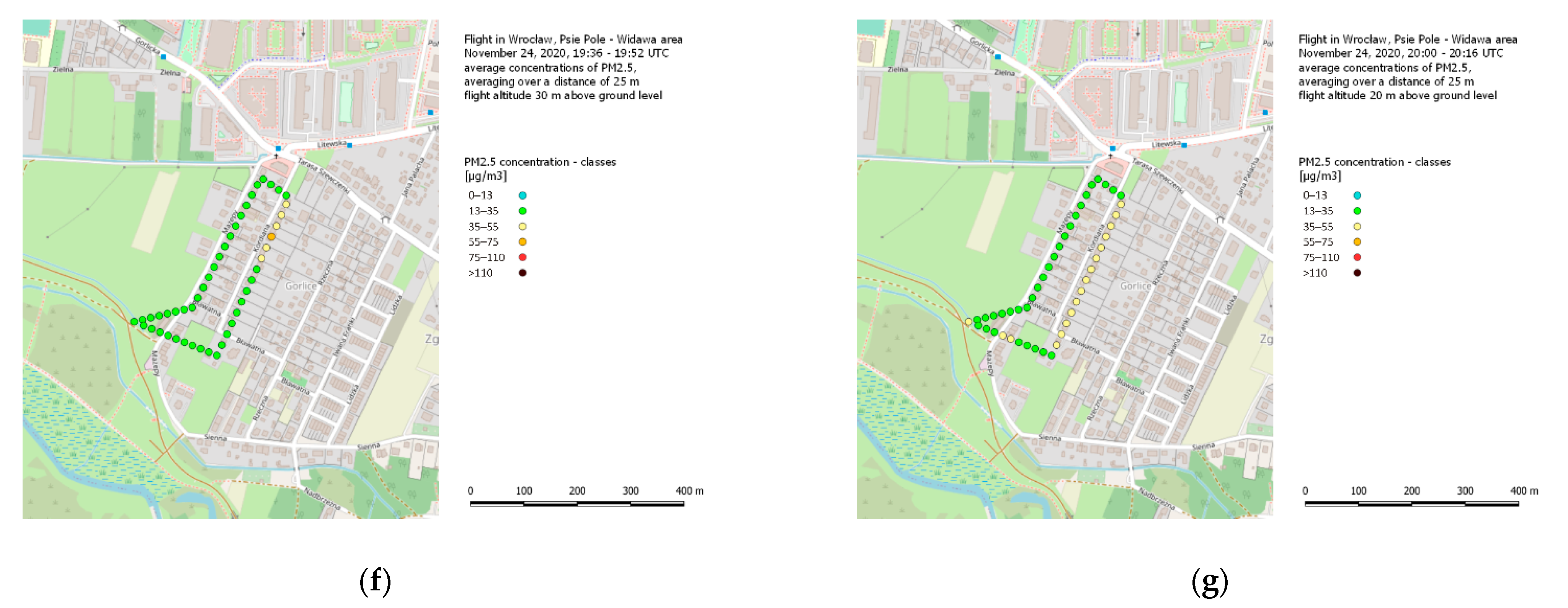 Environsciproc 19 00049 g004b