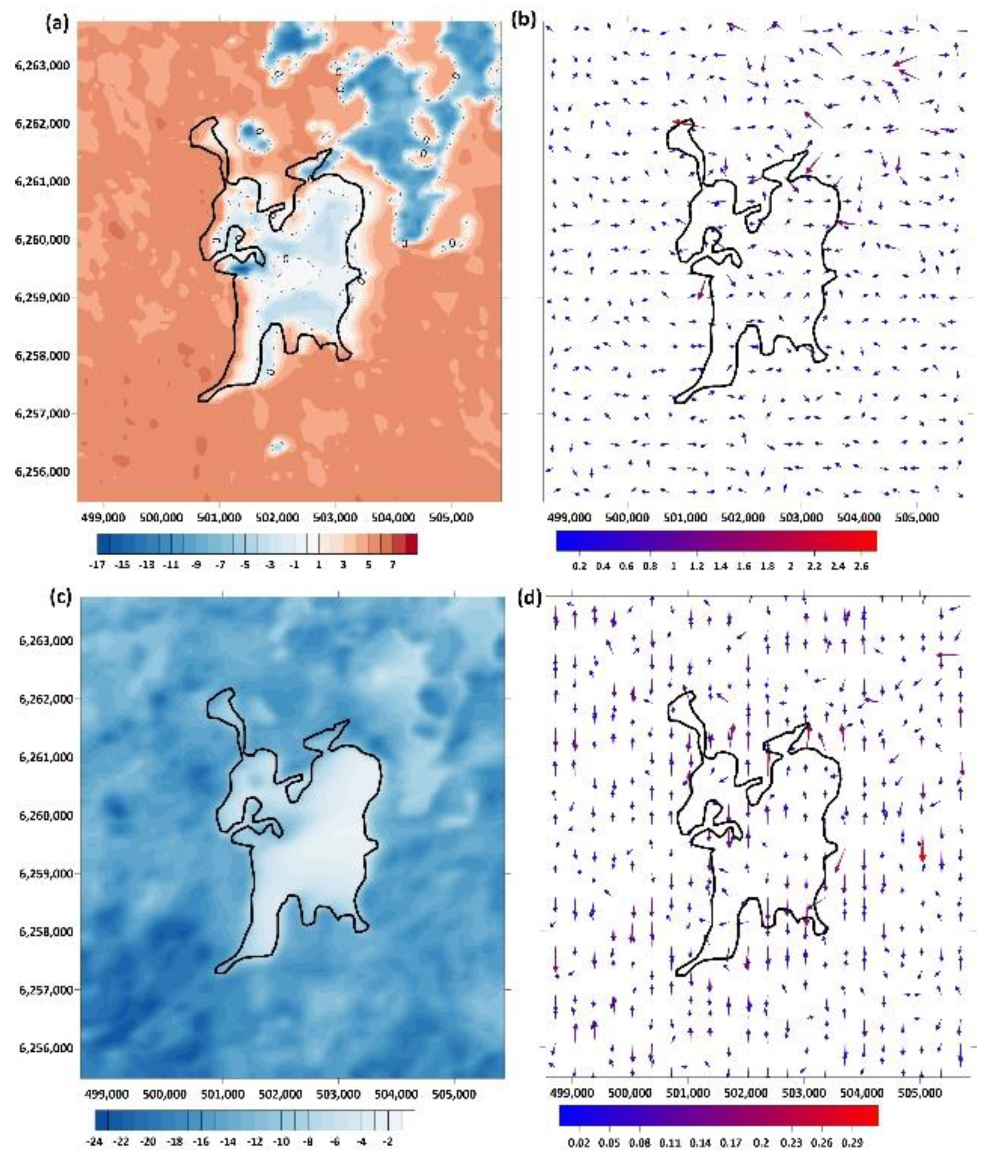 Environsciproc 19 00050 g003