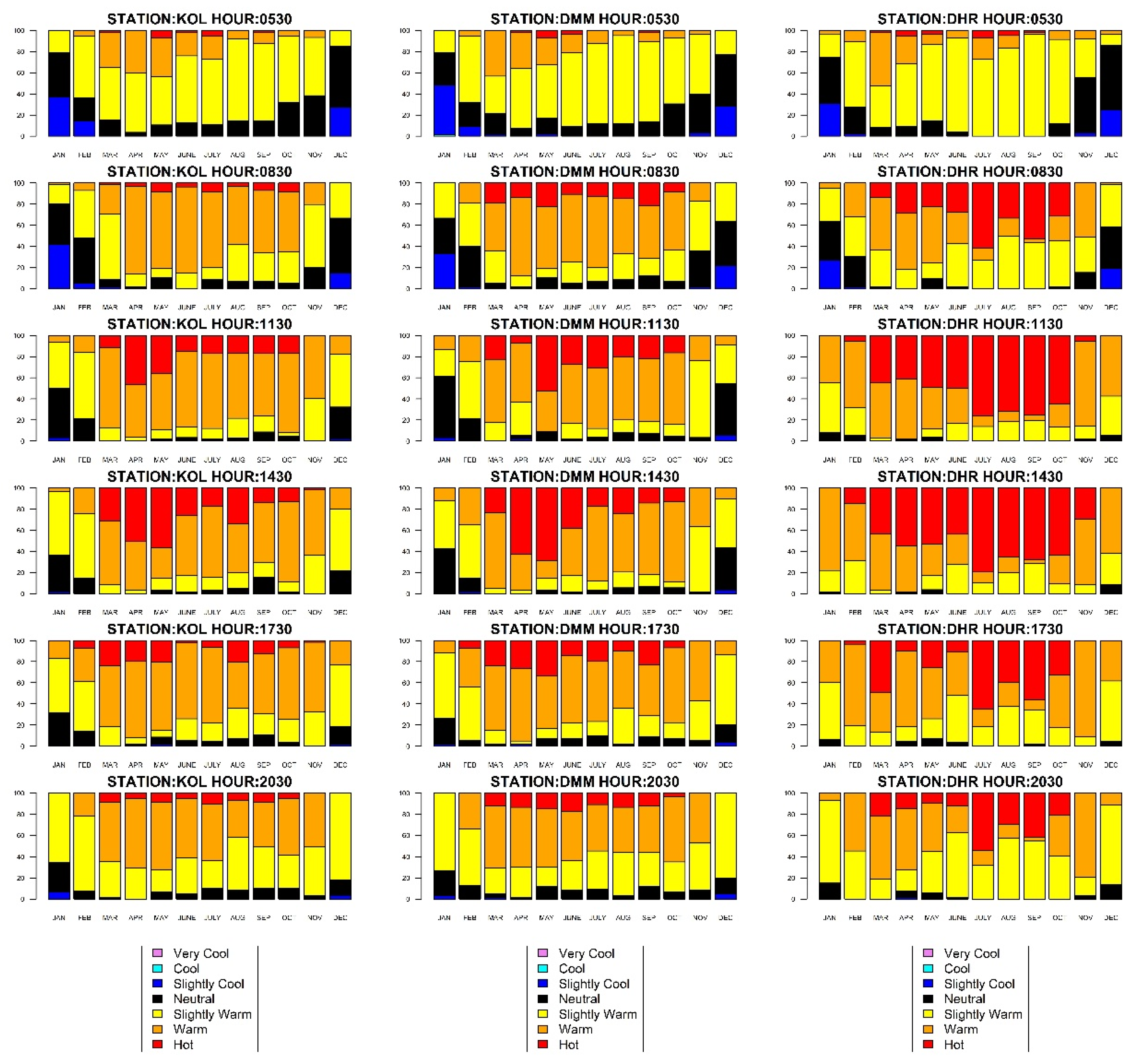 Environsciproc 19 00056 g001 550