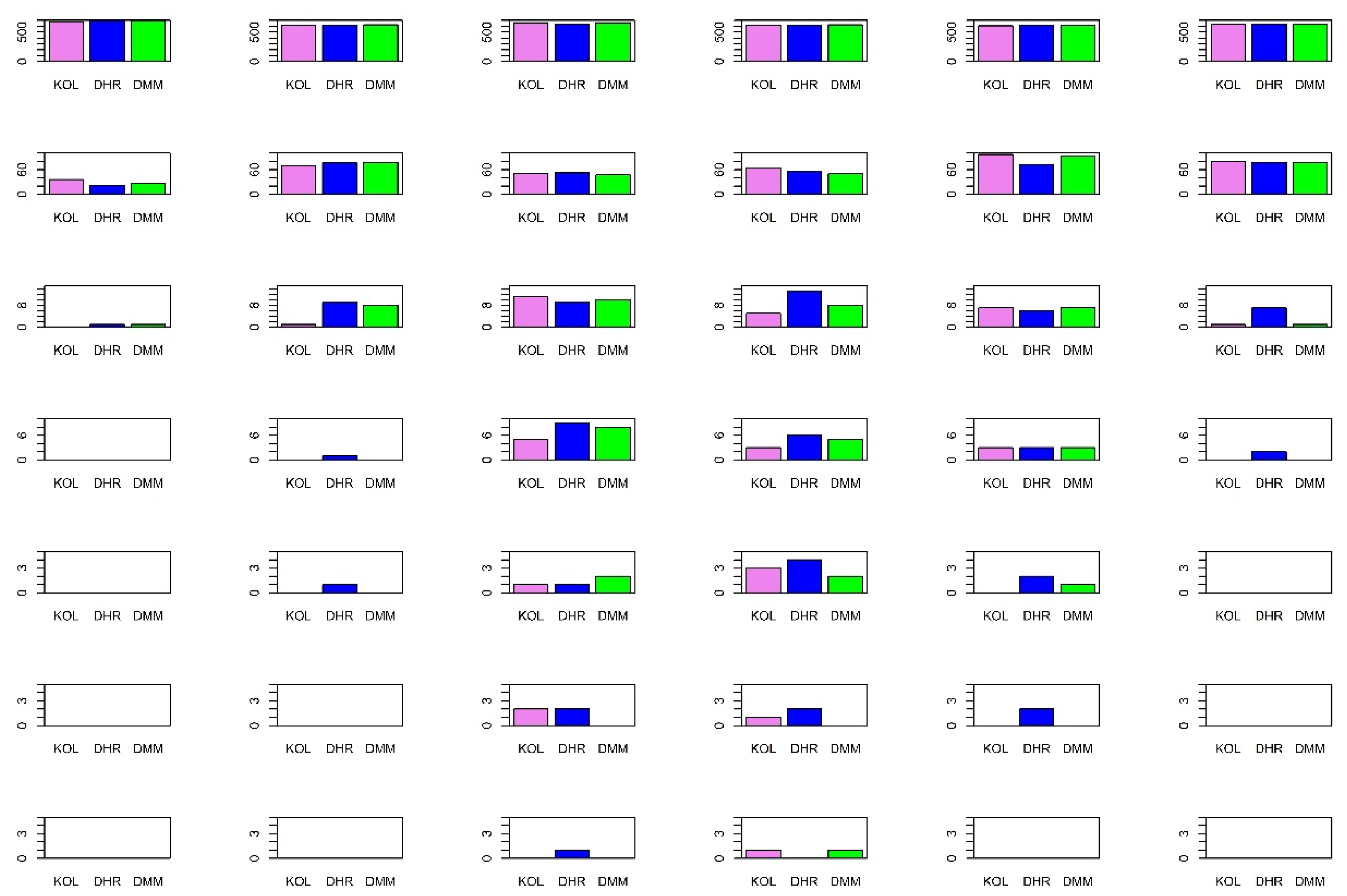 Environsciproc 19 00056 g002 550