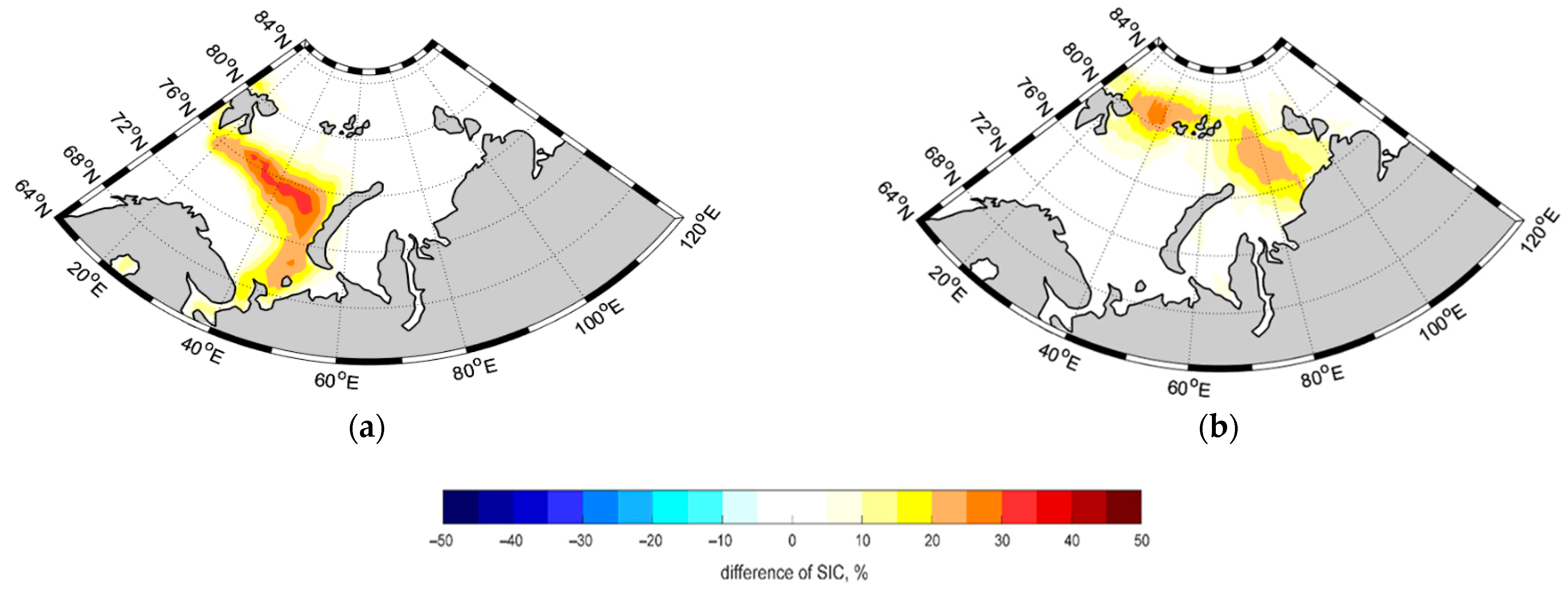 Environsciproc 19 00057 g004 550