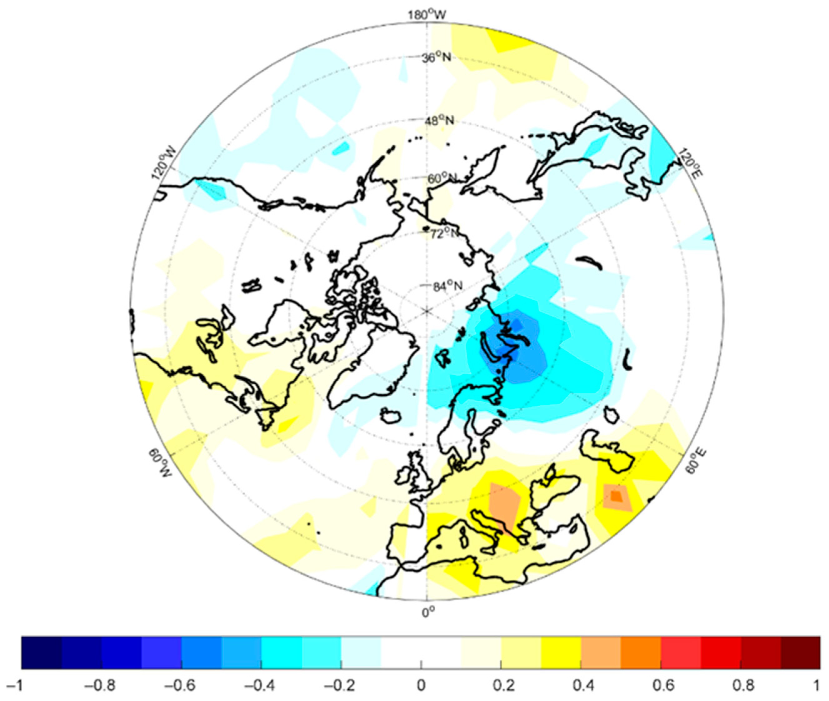 Environsciproc 19 00057 g005 550