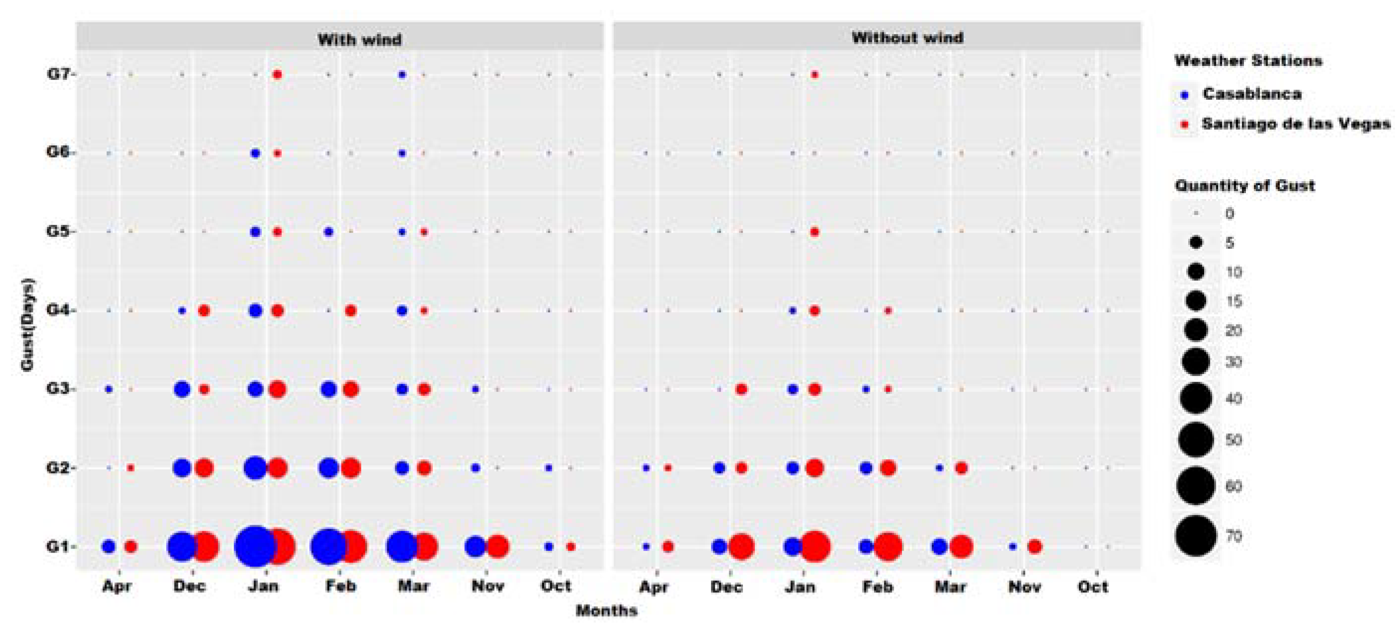 Environsciproc 19 00063 g002 550