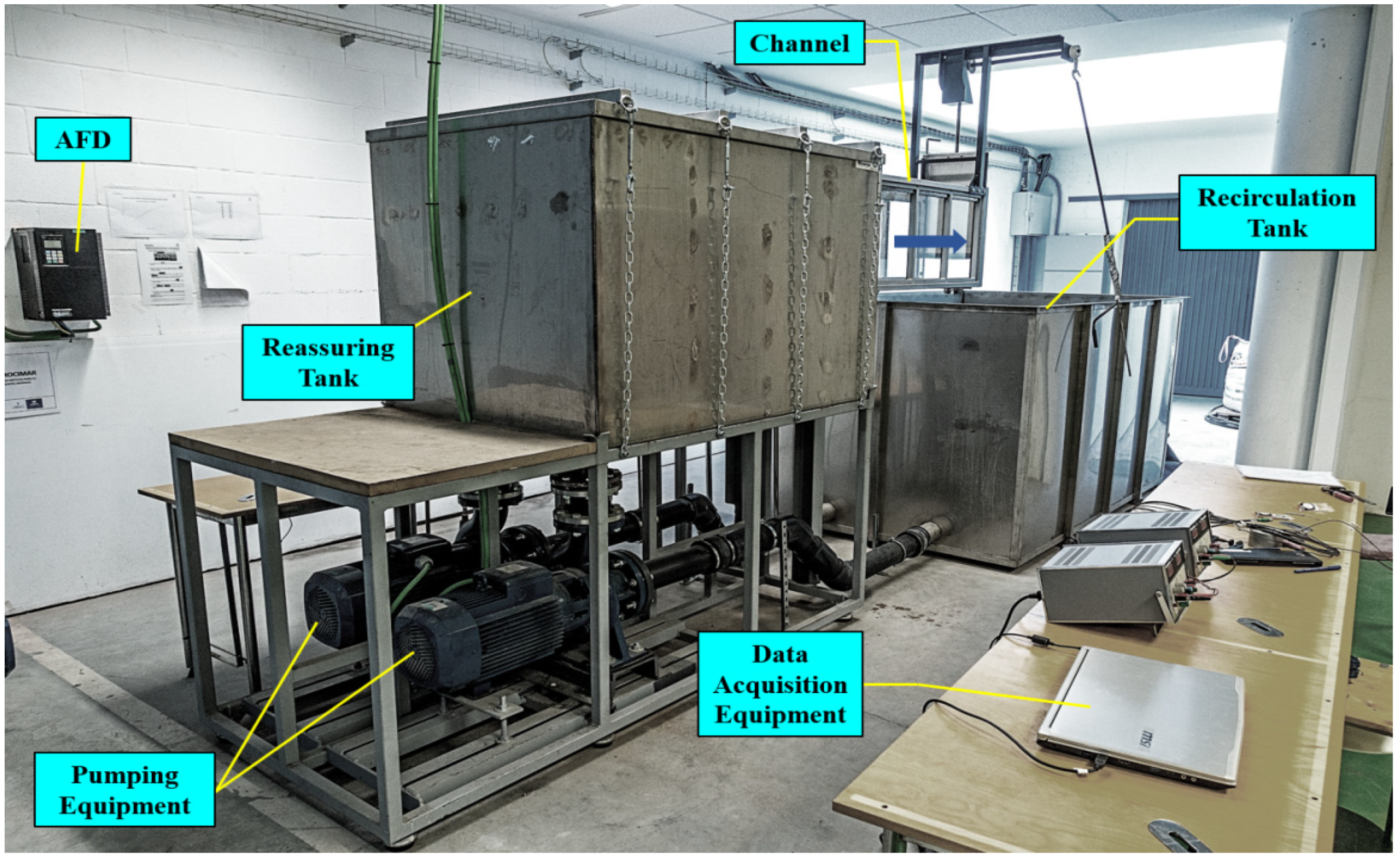 Environsciproc 21 00004 g002
